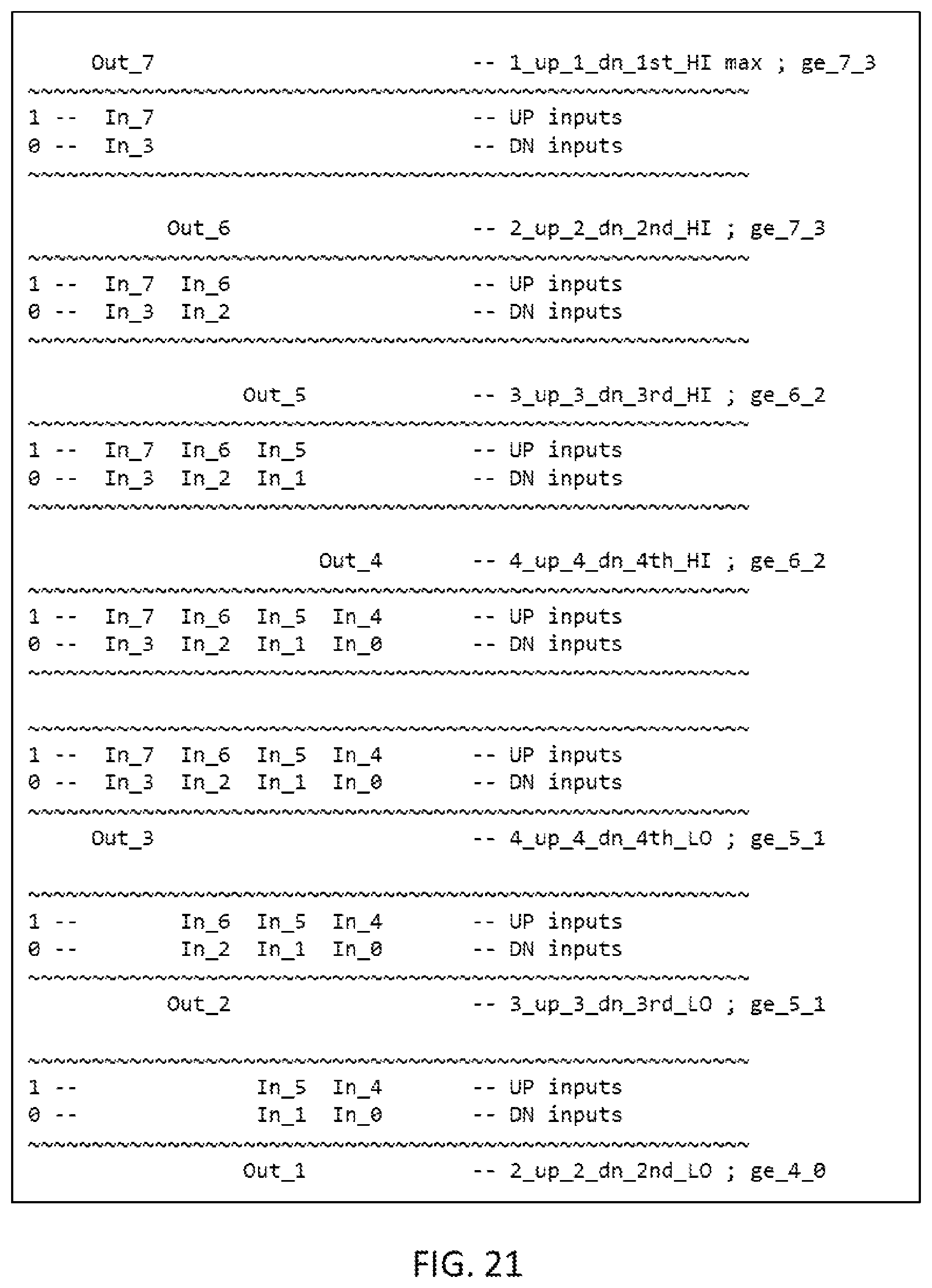Patent US12306776 Figure 9 – Single-stage merge sorting method and apparatus