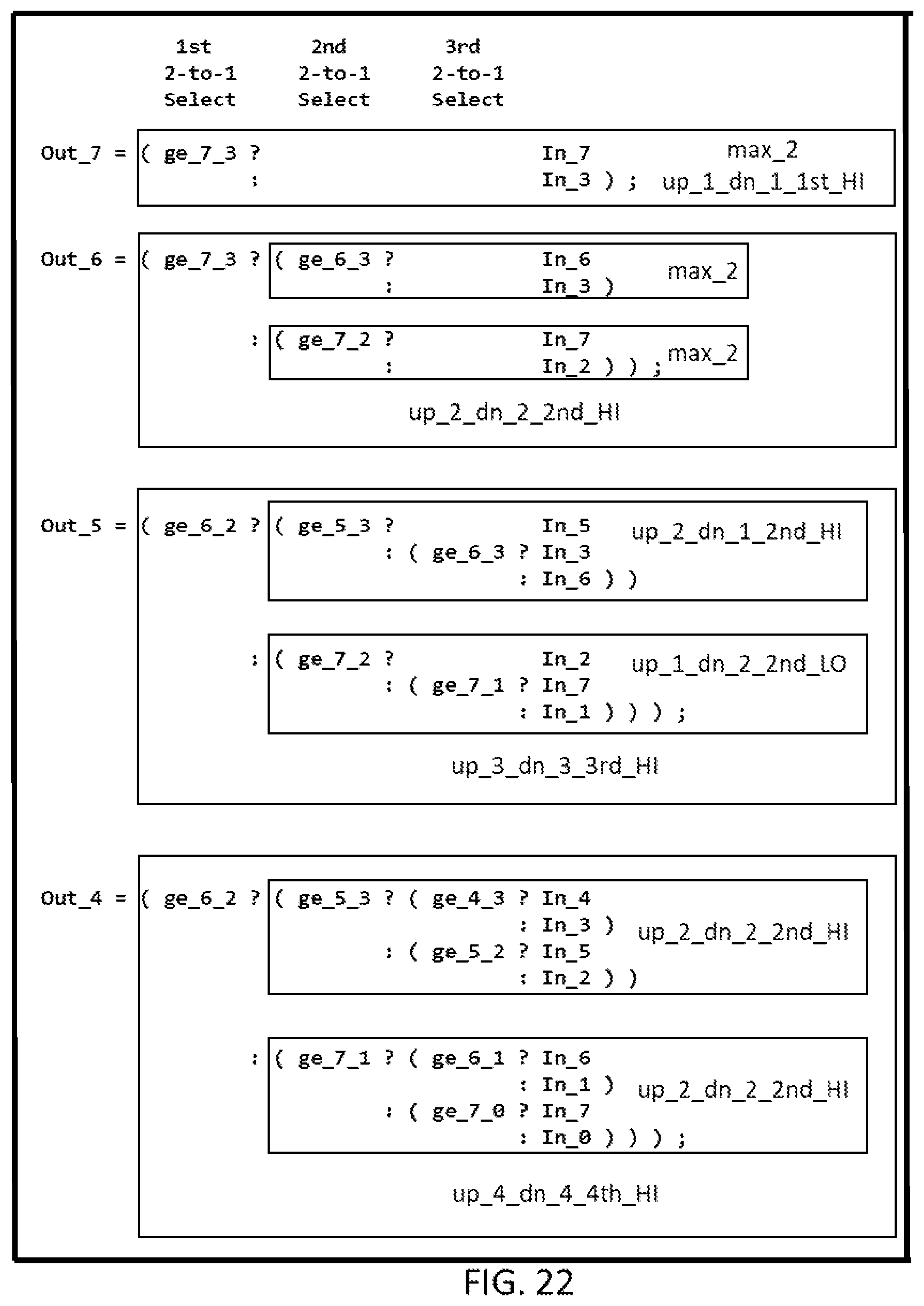 Patent US12306776 Figure 10 – Single-stage merge sorting method and apparatus