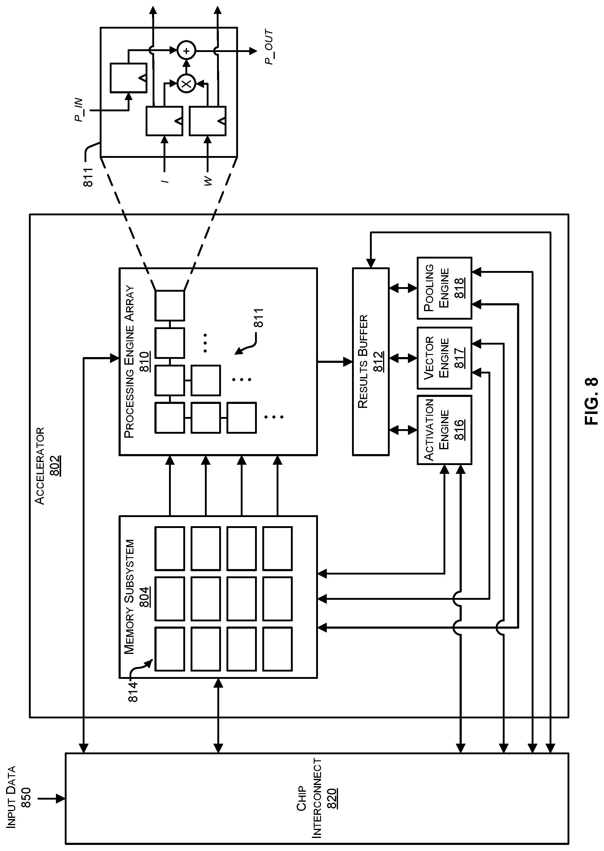 Patent US12306777 Figure 13 – Hierarchical collective compute operations using DMA transfers