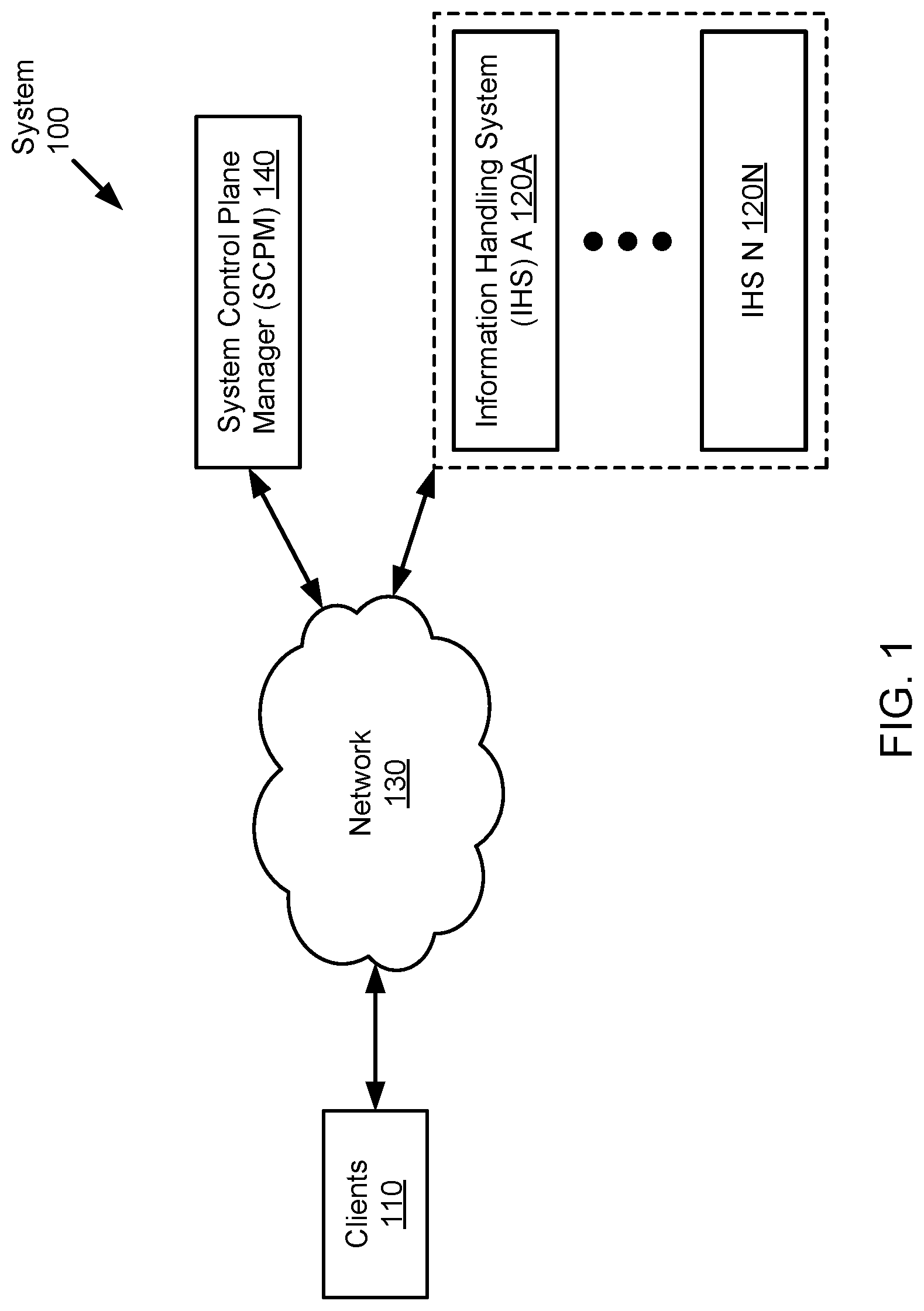 Patent US12306778 Figure 1 – Method and system for extending SDXI to include IP addresses