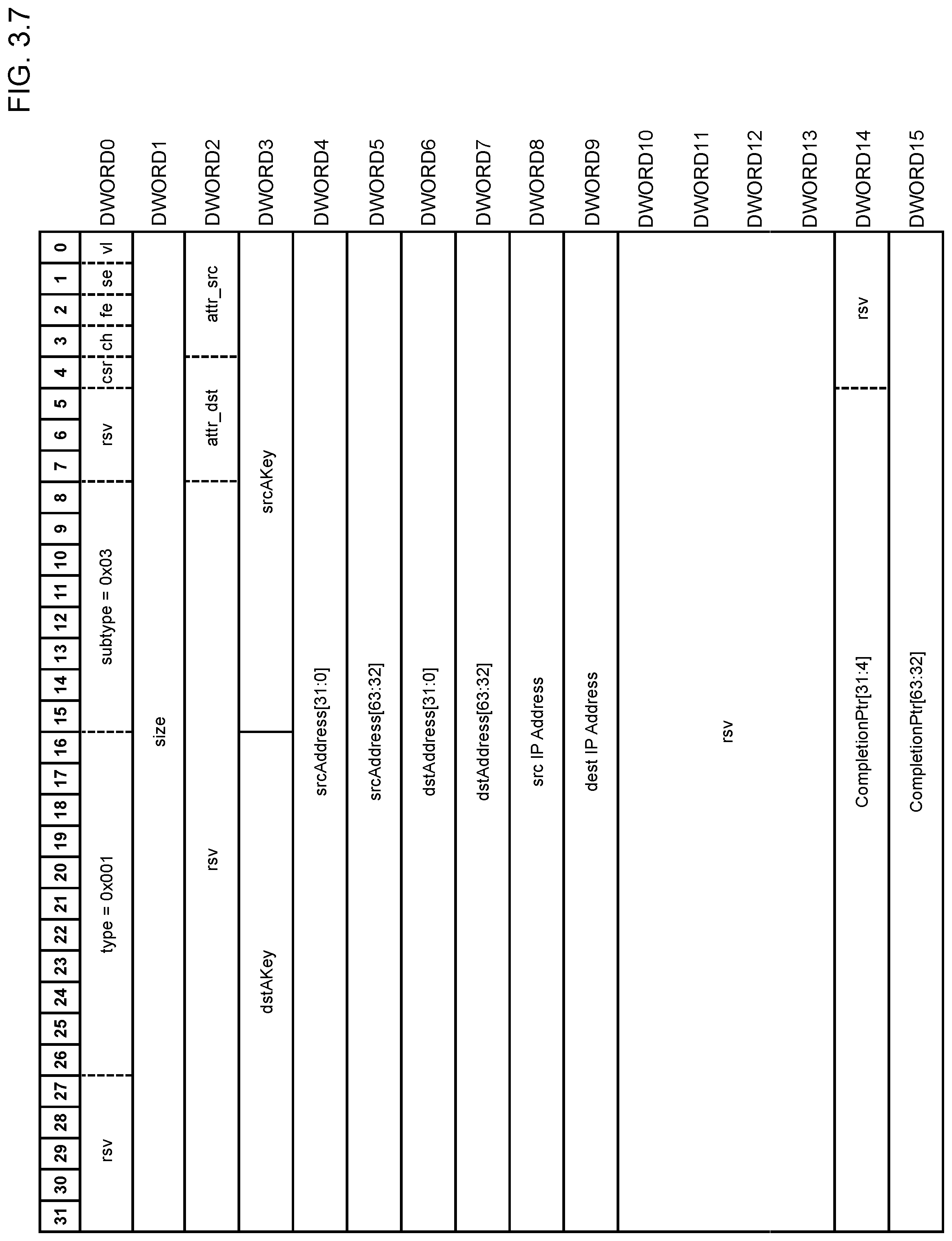 Patent US12306778 Figure 11 – Method and system for extending SDXI to include IP addresses
