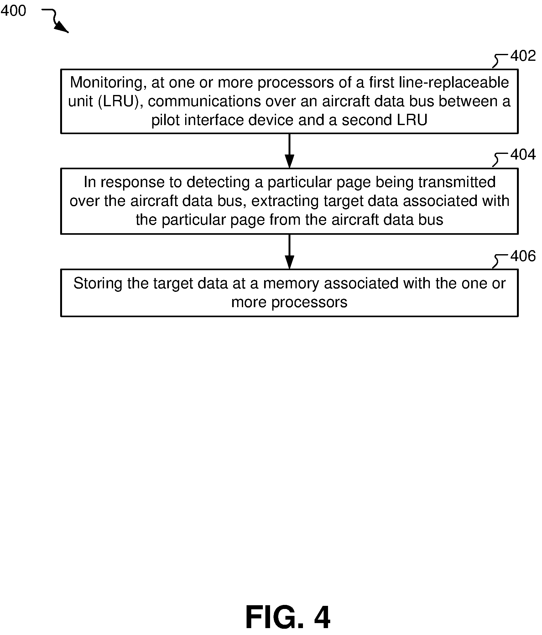 Patent US12306779 Figure 4 – Systems and methods for a smart navigation tuning panel