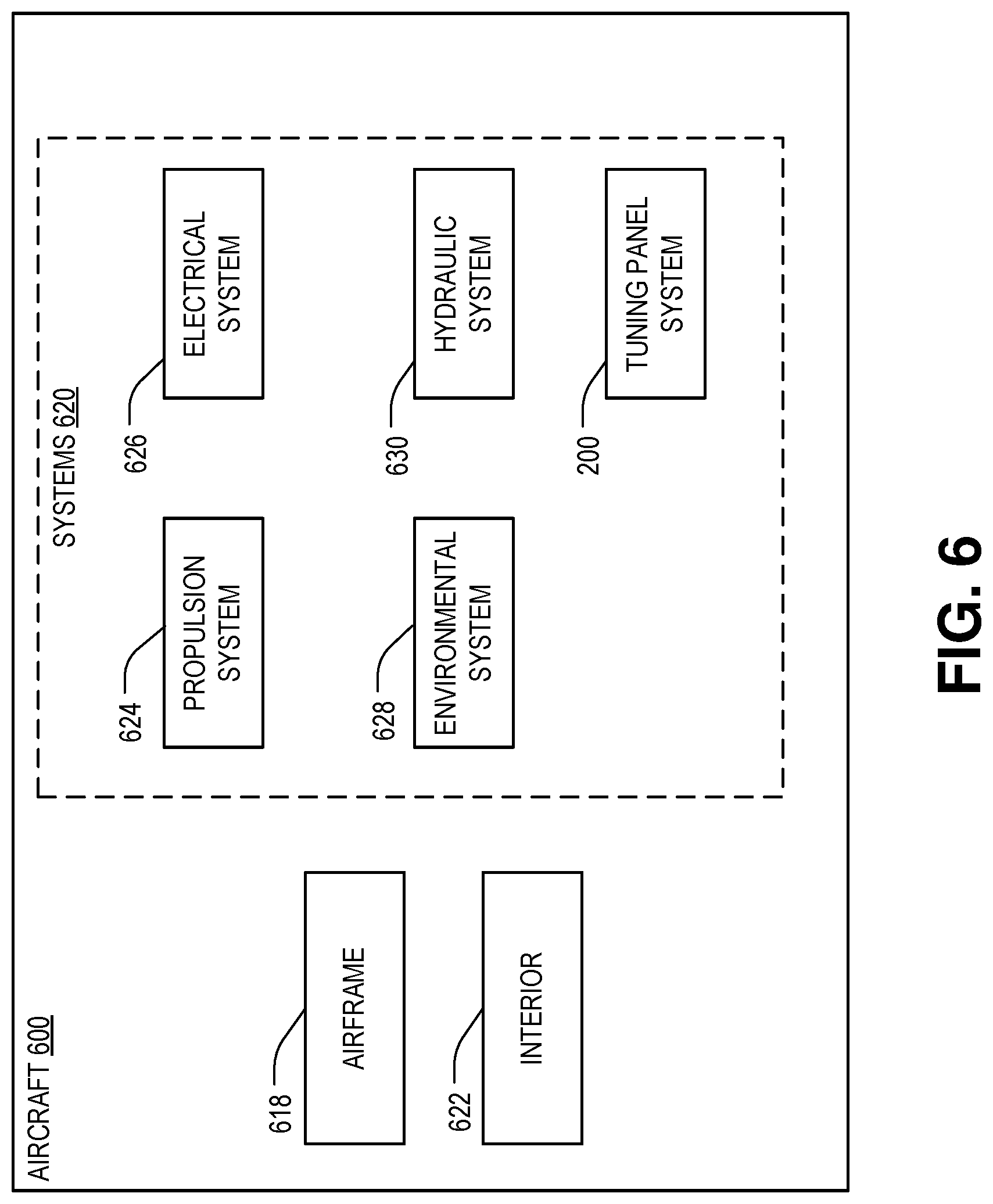 Patent US12306779 Figure 6 – Systems and methods for a smart navigation tuning panel