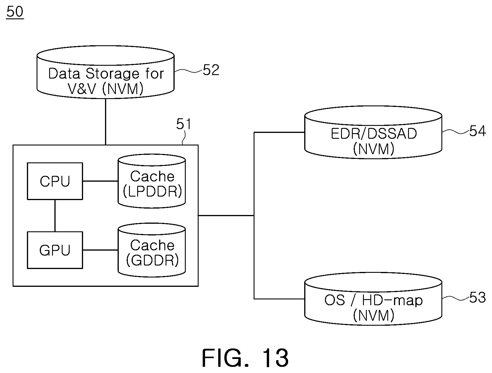 Patent US12306780 Figure 14 – Centralized storage device, in-vehicle electronic system including the same, and method of operating the same
