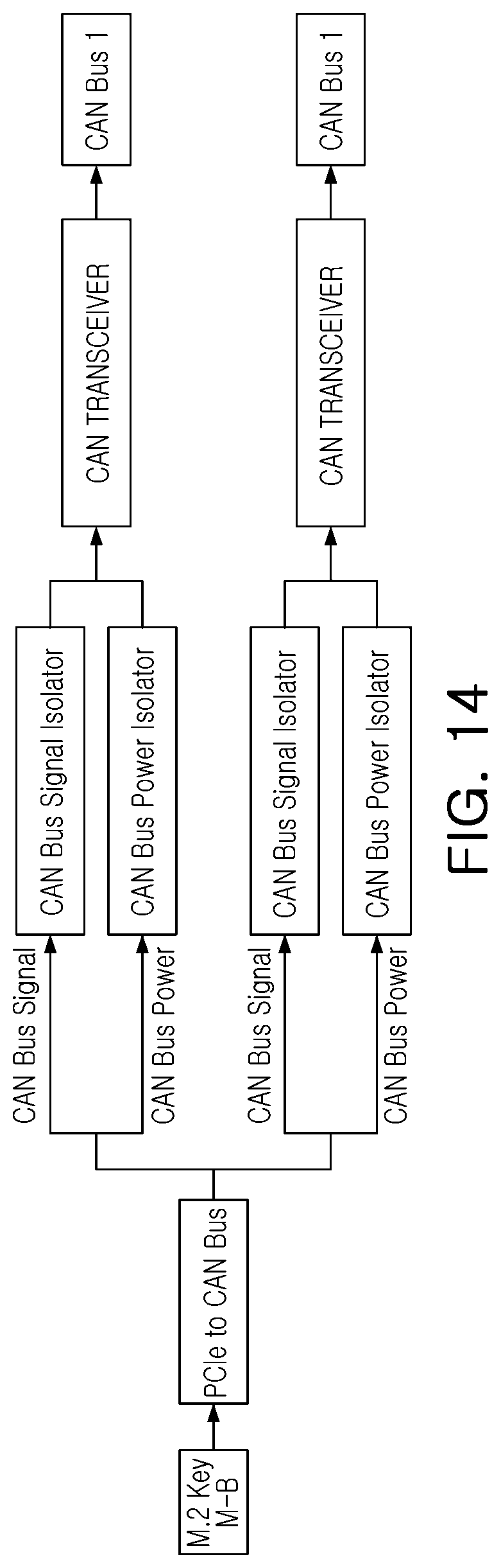 Patent US12306780 Figure 15 – Centralized storage device, in-vehicle electronic system including the same, and method of operating the same