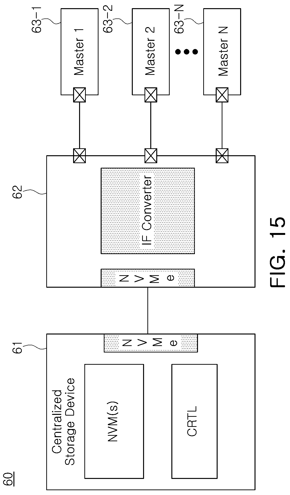 Patent US12306780 Figure 16 – Centralized storage device, in-vehicle electronic system including the same, and method of operating the same