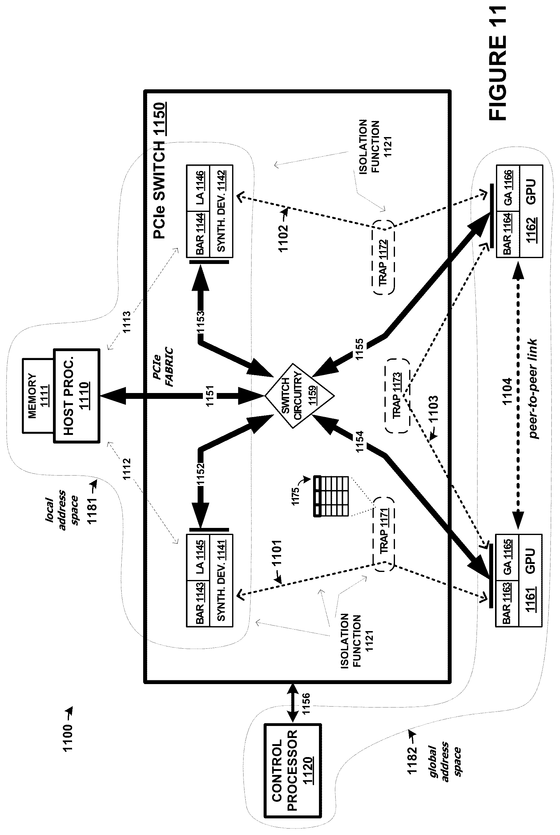 Patent US12306782 Figure 11 – Peer arrangements among switch-coupled endpoint devices
