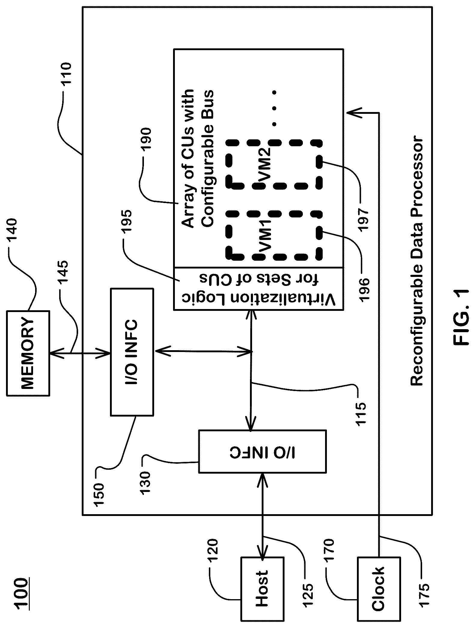 Patent US12306783 Figure 1 – Top level network and array level network for reconfigurable data processors