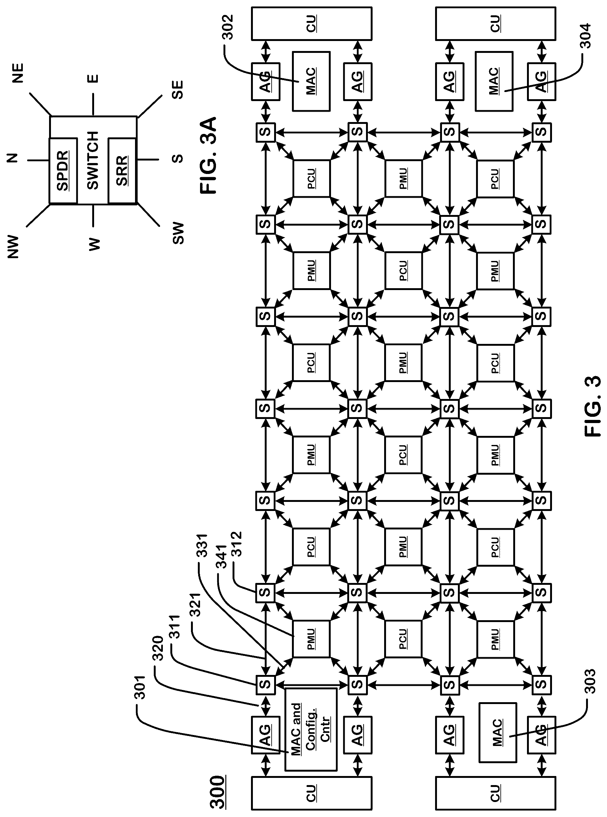 Patent US12306783 Figure 3 – Top level network and array level network for reconfigurable data processors