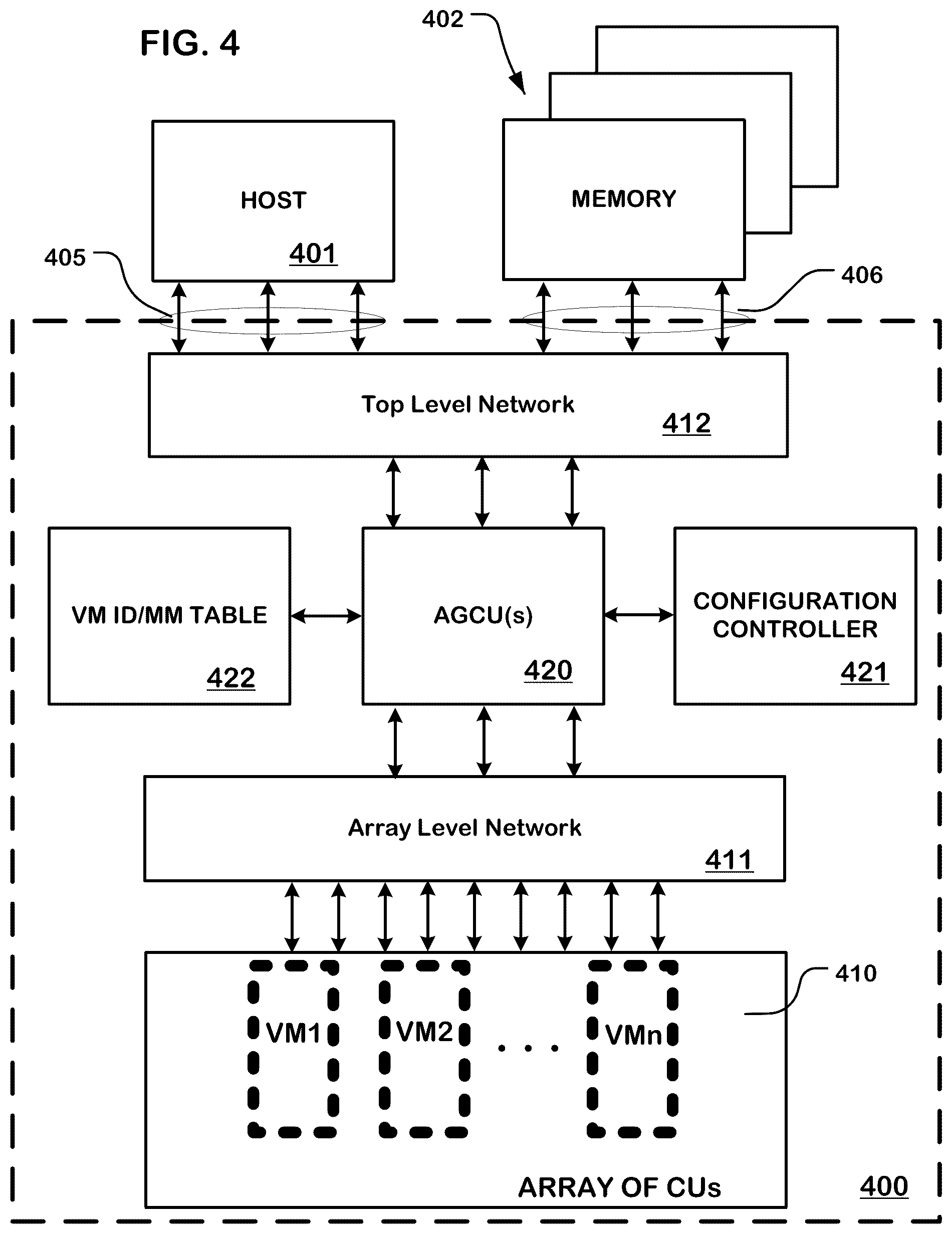 Patent US12306783 Figure 4 – Top level network and array level network for reconfigurable data processors