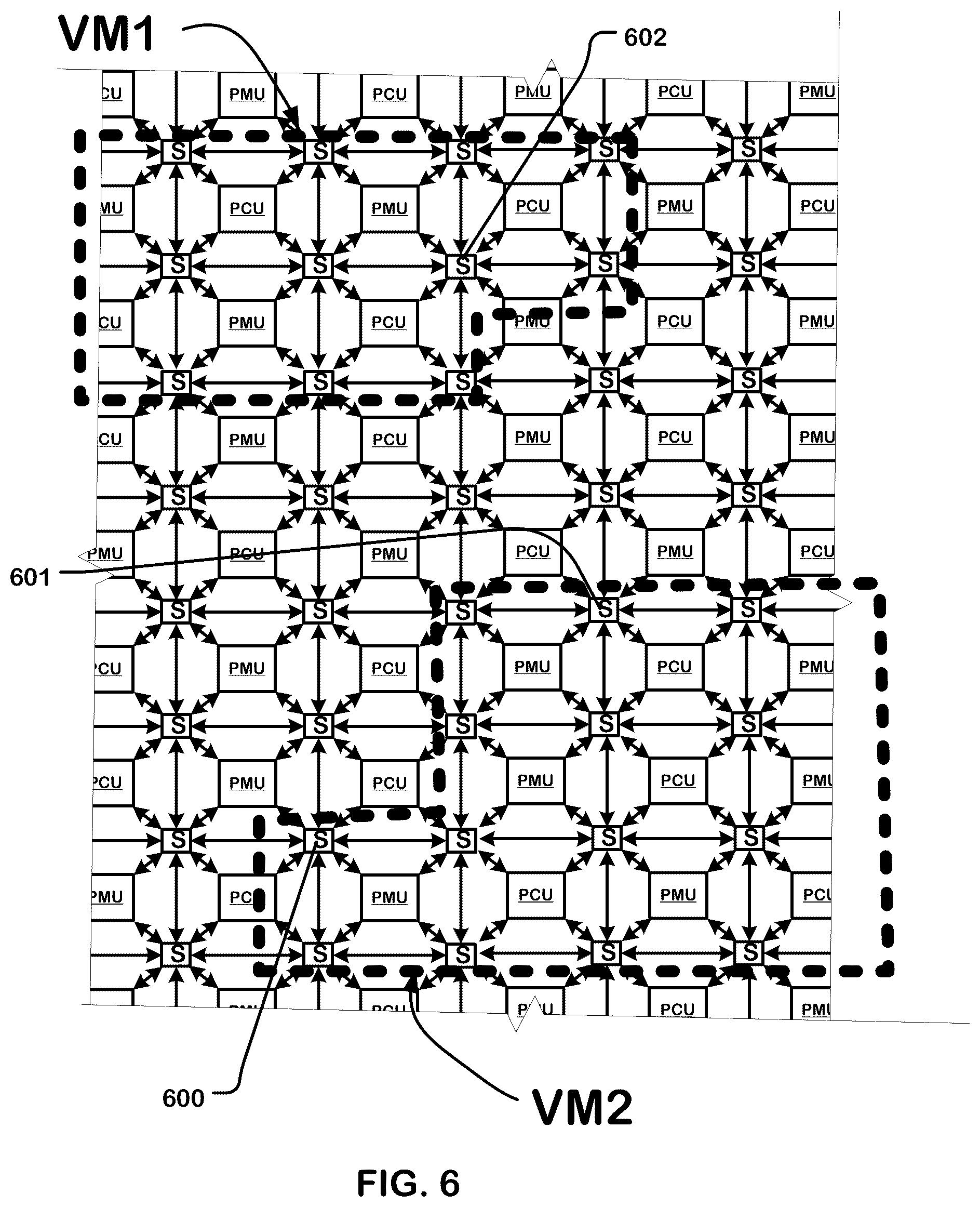 Patent US12306783 Figure 6 – Top level network and array level network for reconfigurable data processors
