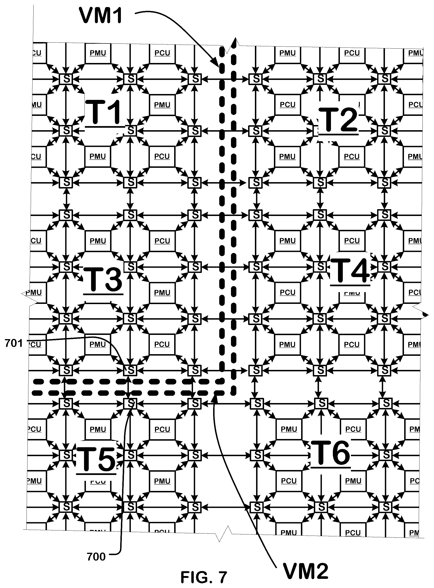 Patent US12306783 Figure 7 – Top level network and array level network for reconfigurable data processors