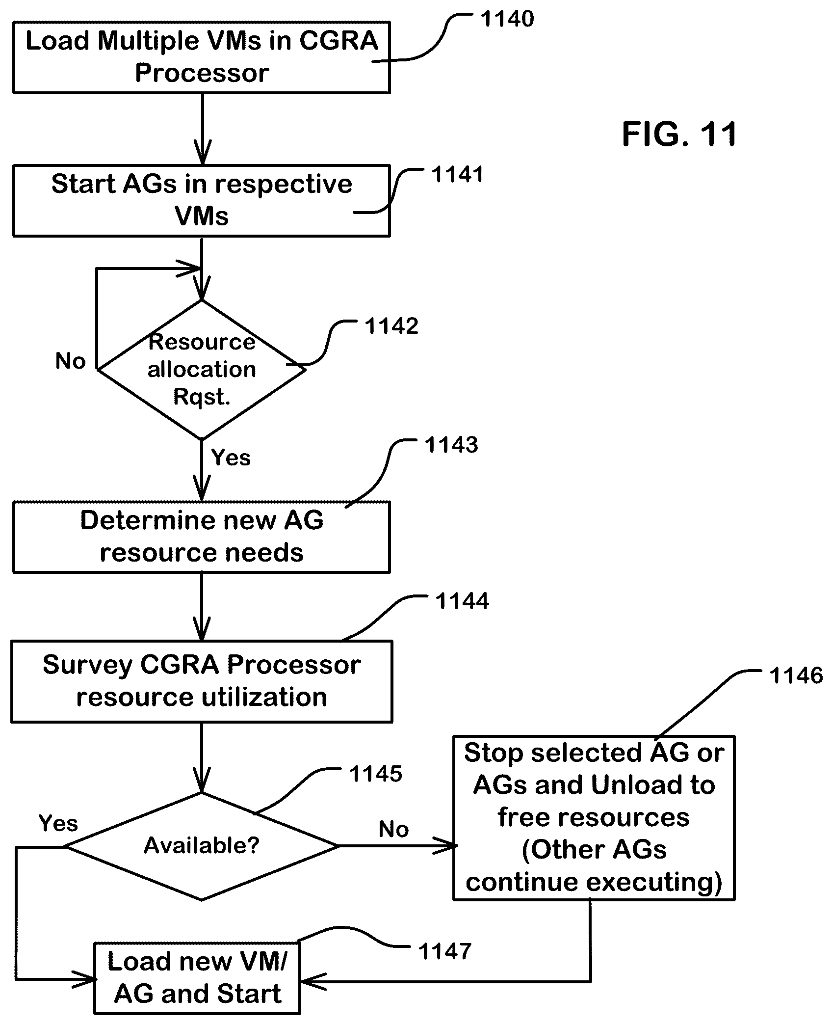 Patent US12306783 Figure 10 – Top level network and array level network for reconfigurable data processors