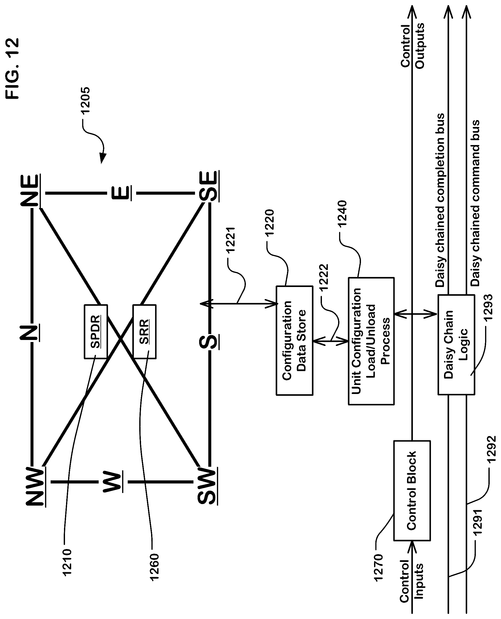 Patent US12306783 Figure 11 – Top level network and array level network for reconfigurable data processors