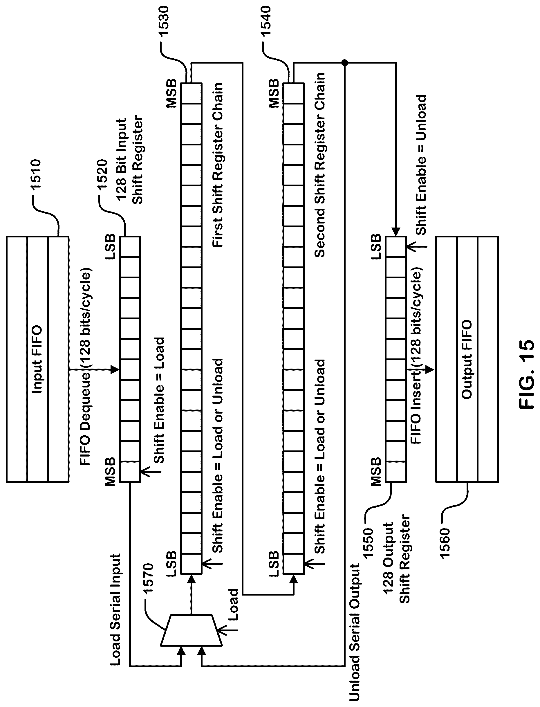 Patent US12306783 Figure 14 – Top level network and array level network for reconfigurable data processors