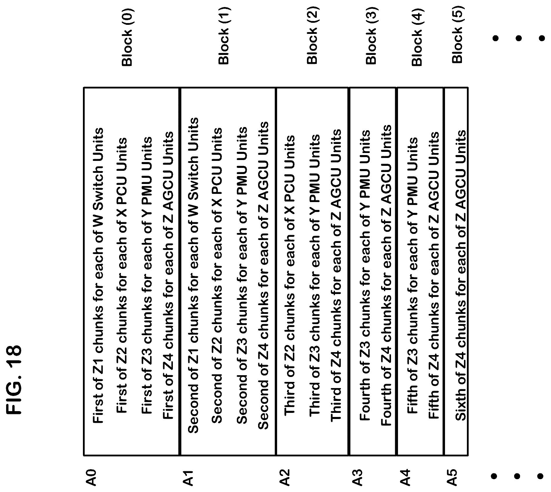 Patent US12306783 Figure 17 – Top level network and array level network for reconfigurable data processors