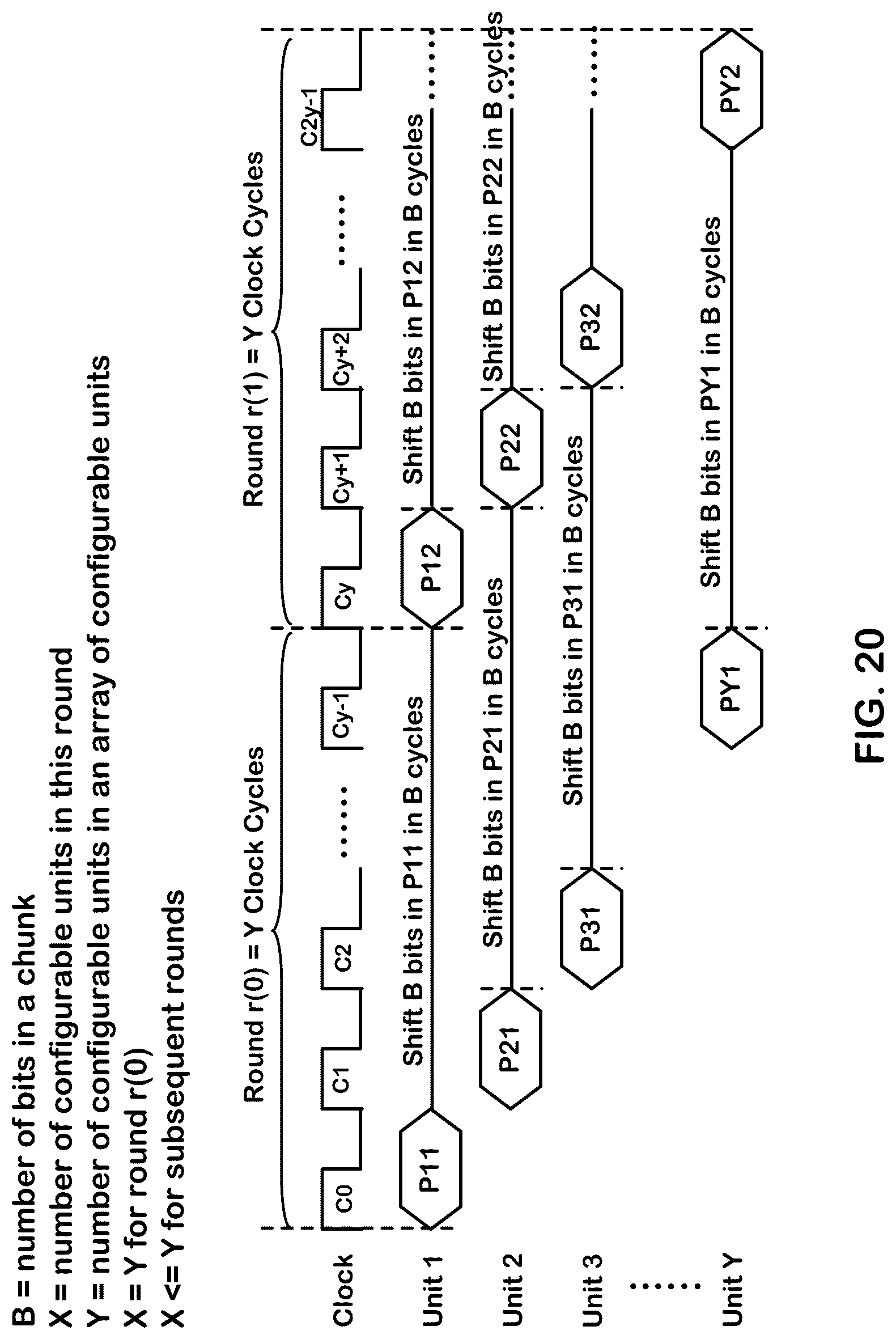 Patent US12306783 Figure 19 – Top level network and array level network for reconfigurable data processors