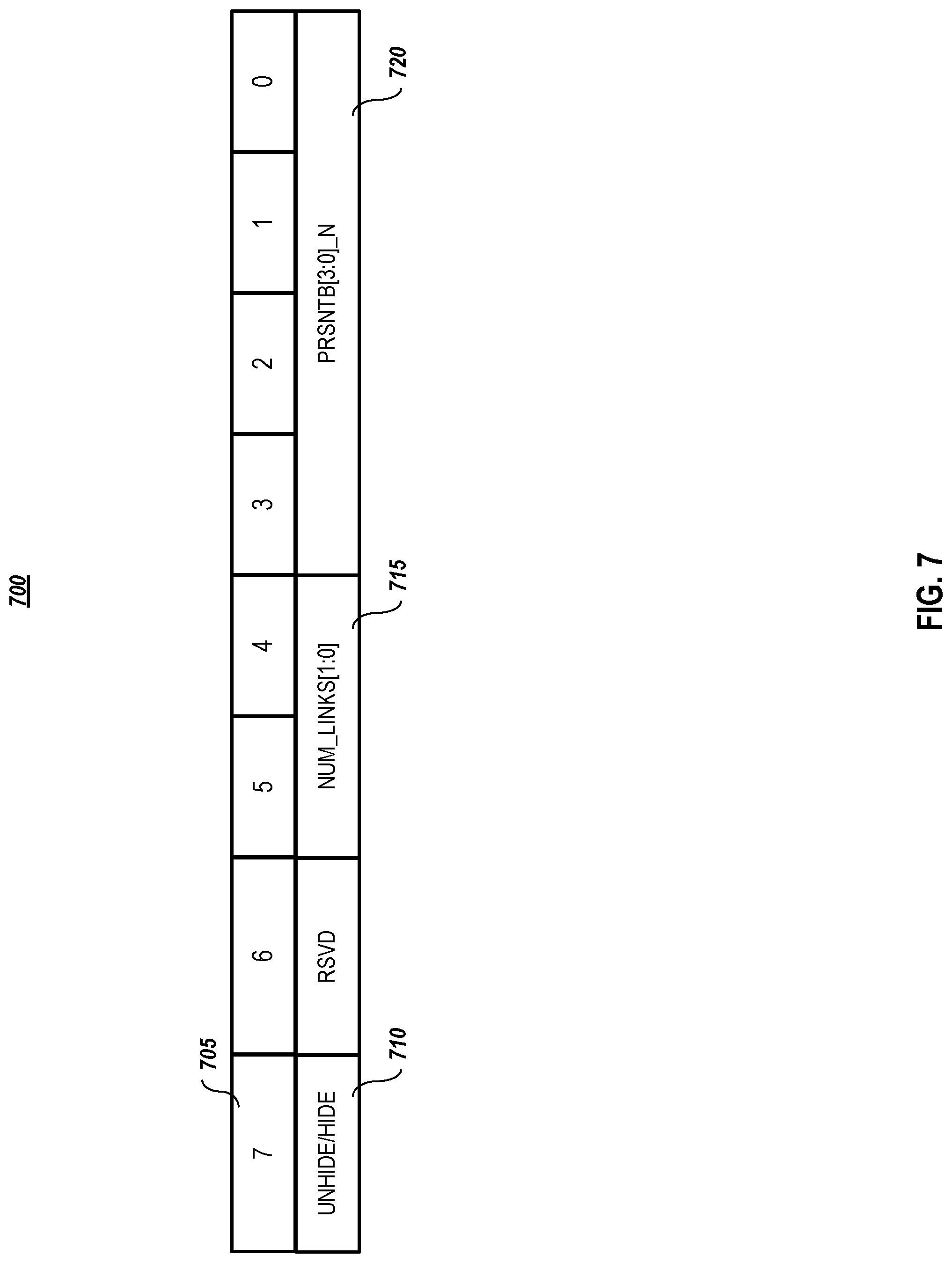 Patent US12306784 Figure 7 – Systems and methods for conditional enablement and host visibility for hot-addable and hot-pluggable devices
