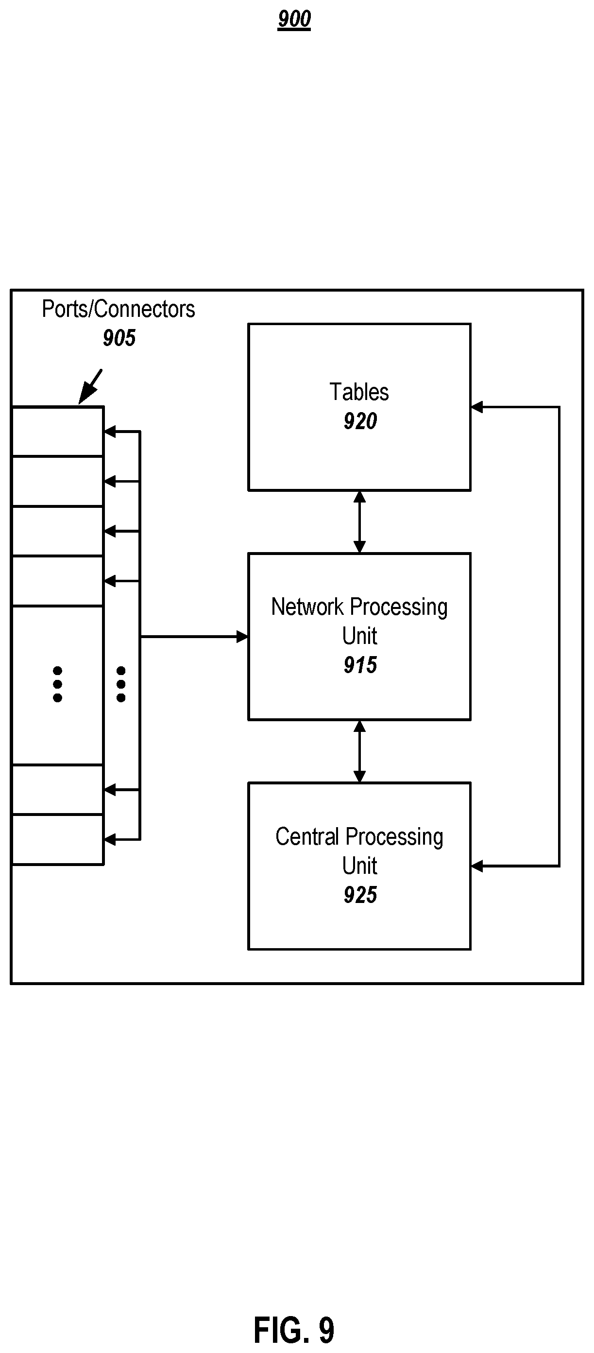 Patent US12306784 Figure 9 – Systems and methods for conditional enablement and host visibility for hot-addable and hot-pluggable devices