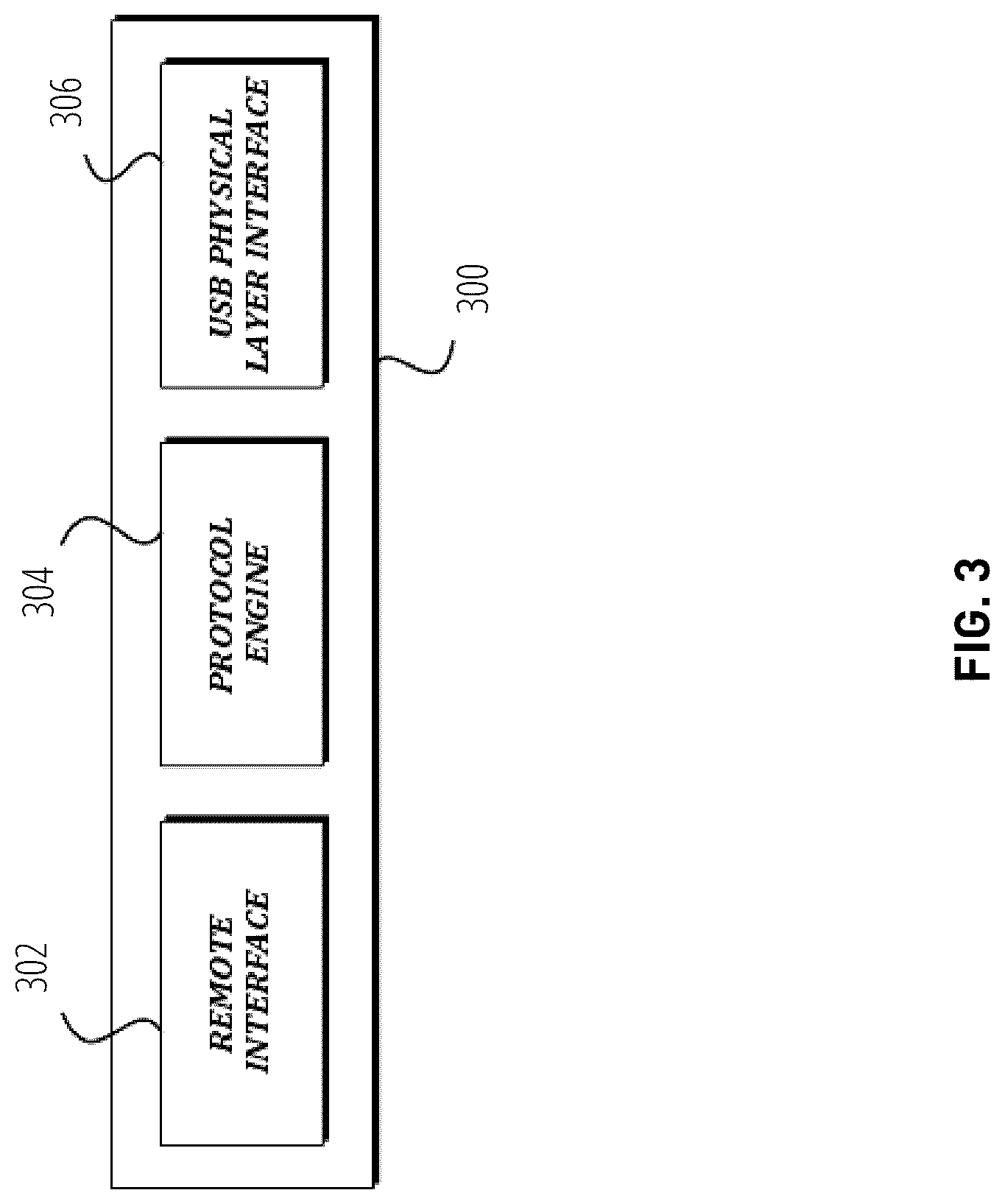 Patent US12306785 Figure 3 – Techniques for deconflicting USB traffic in an extension environment