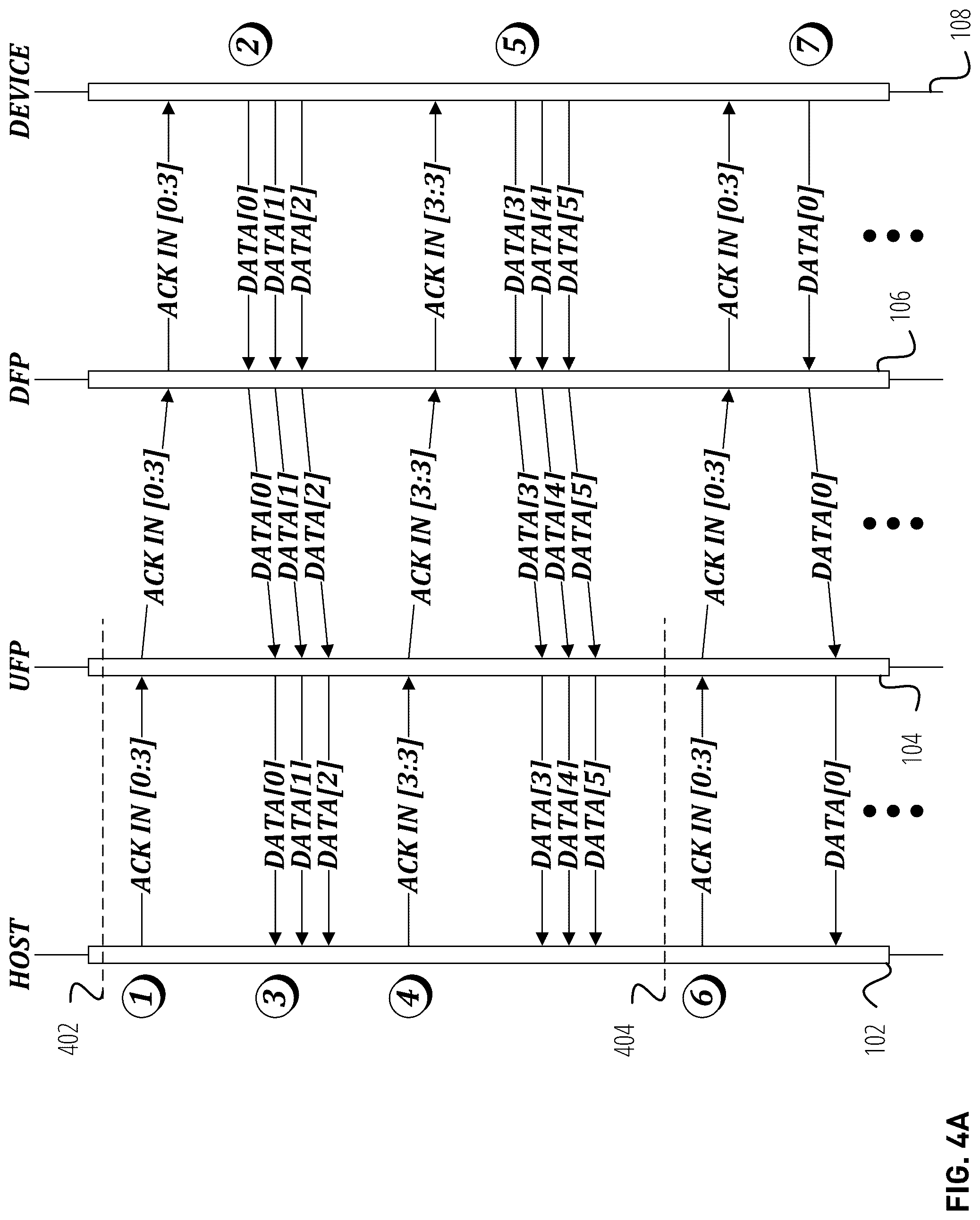Patent US12306785 Figure 4 – Techniques for deconflicting USB traffic in an extension environment