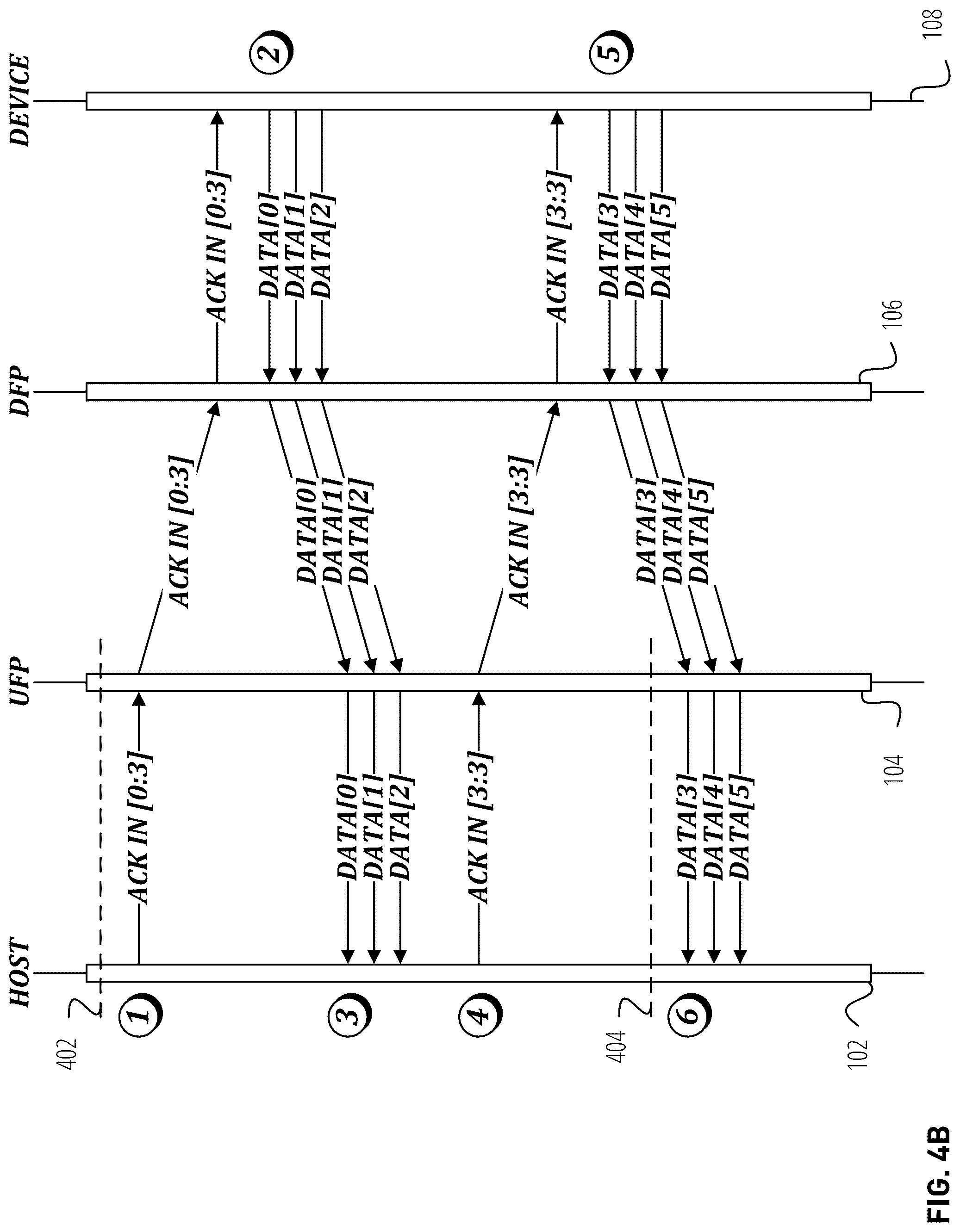 Patent US12306785 Figure 5 – Techniques for deconflicting USB traffic in an extension environment