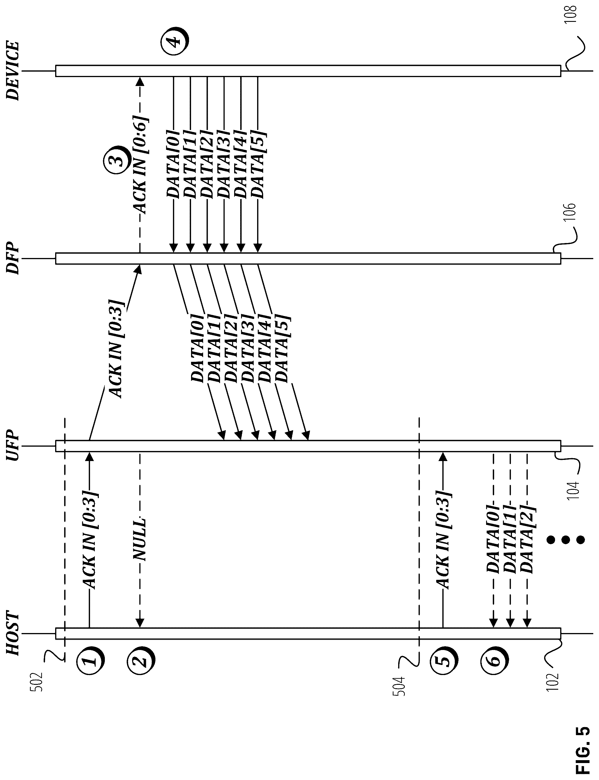 Patent US12306785 Figure 6 – Techniques for deconflicting USB traffic in an extension environment