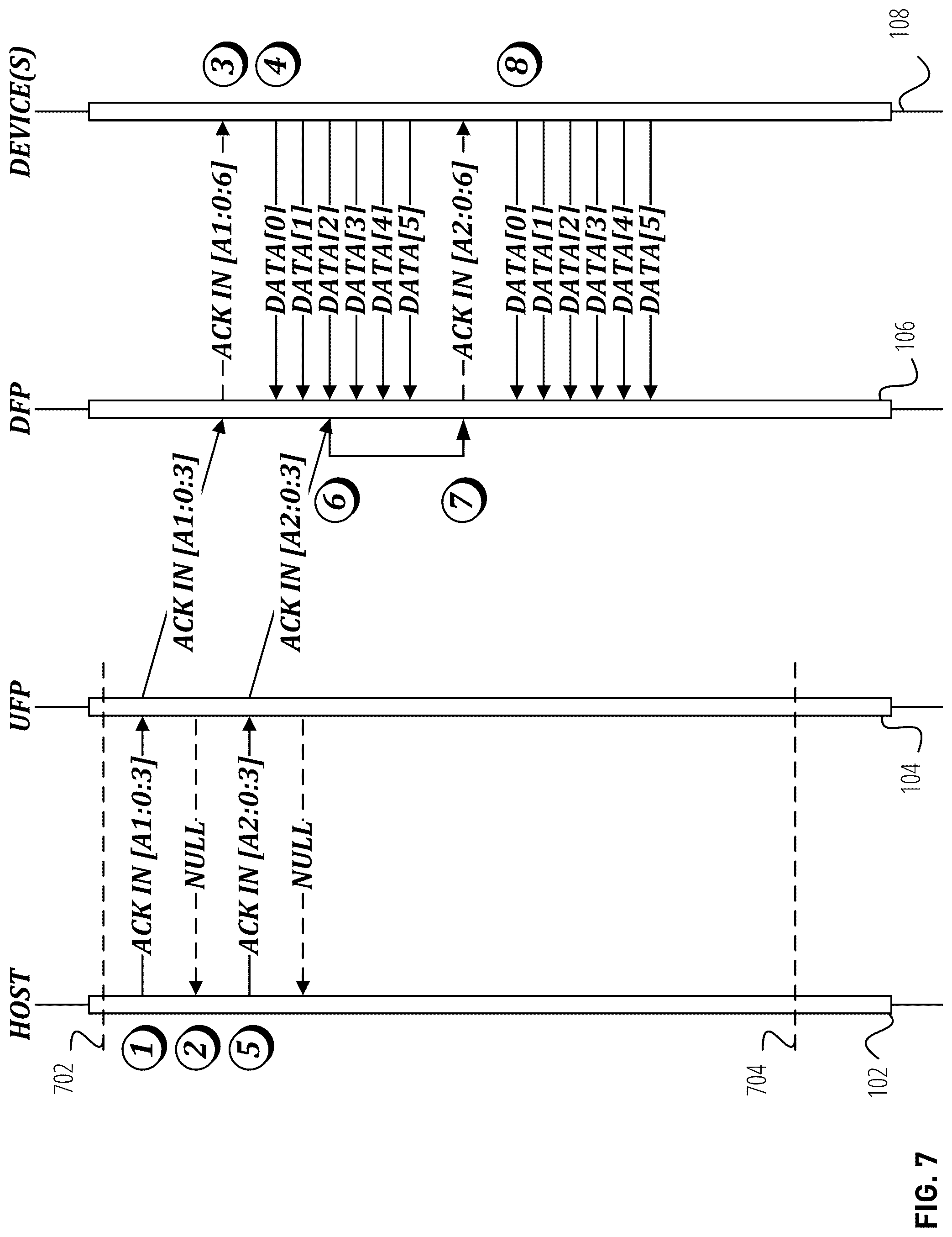 Patent US12306785 Figure 8 – Techniques for deconflicting USB traffic in an extension environment