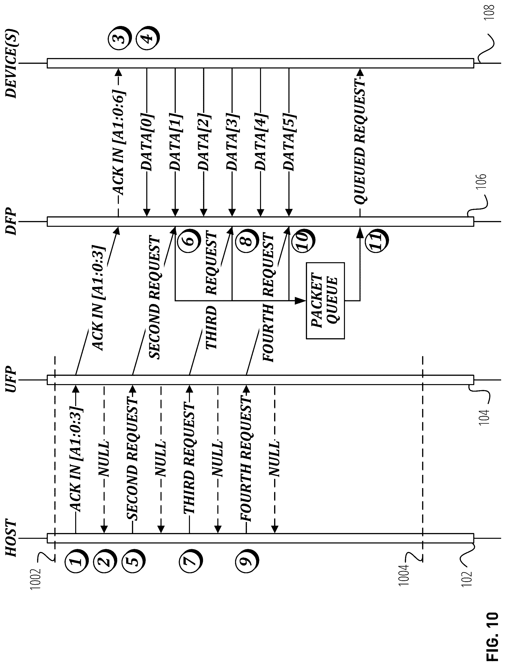 Patent US12306785 Figure 11 – Techniques for deconflicting USB traffic in an extension environment