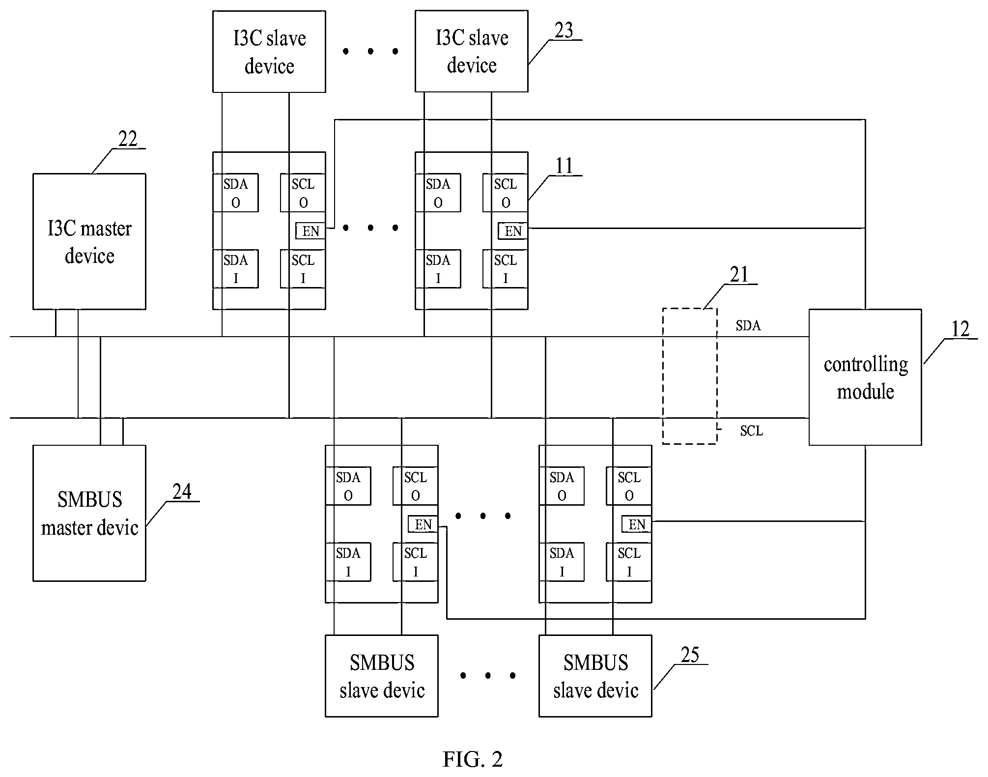Patent US12306786 Figure 2 – Communication link switching control circuit, communication link and server