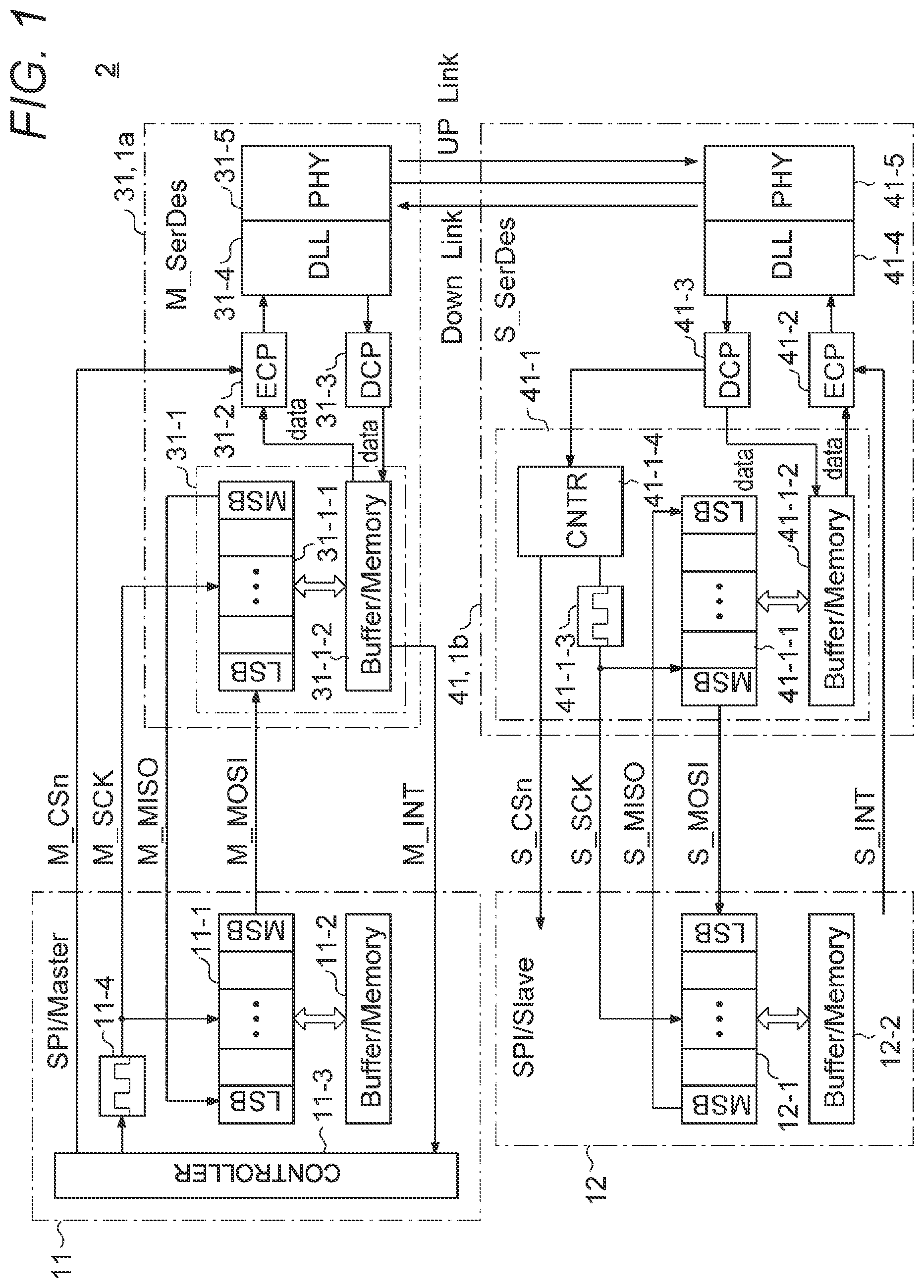 Patent US12306787 Figure 1 – Communication device, communication system, and communication method