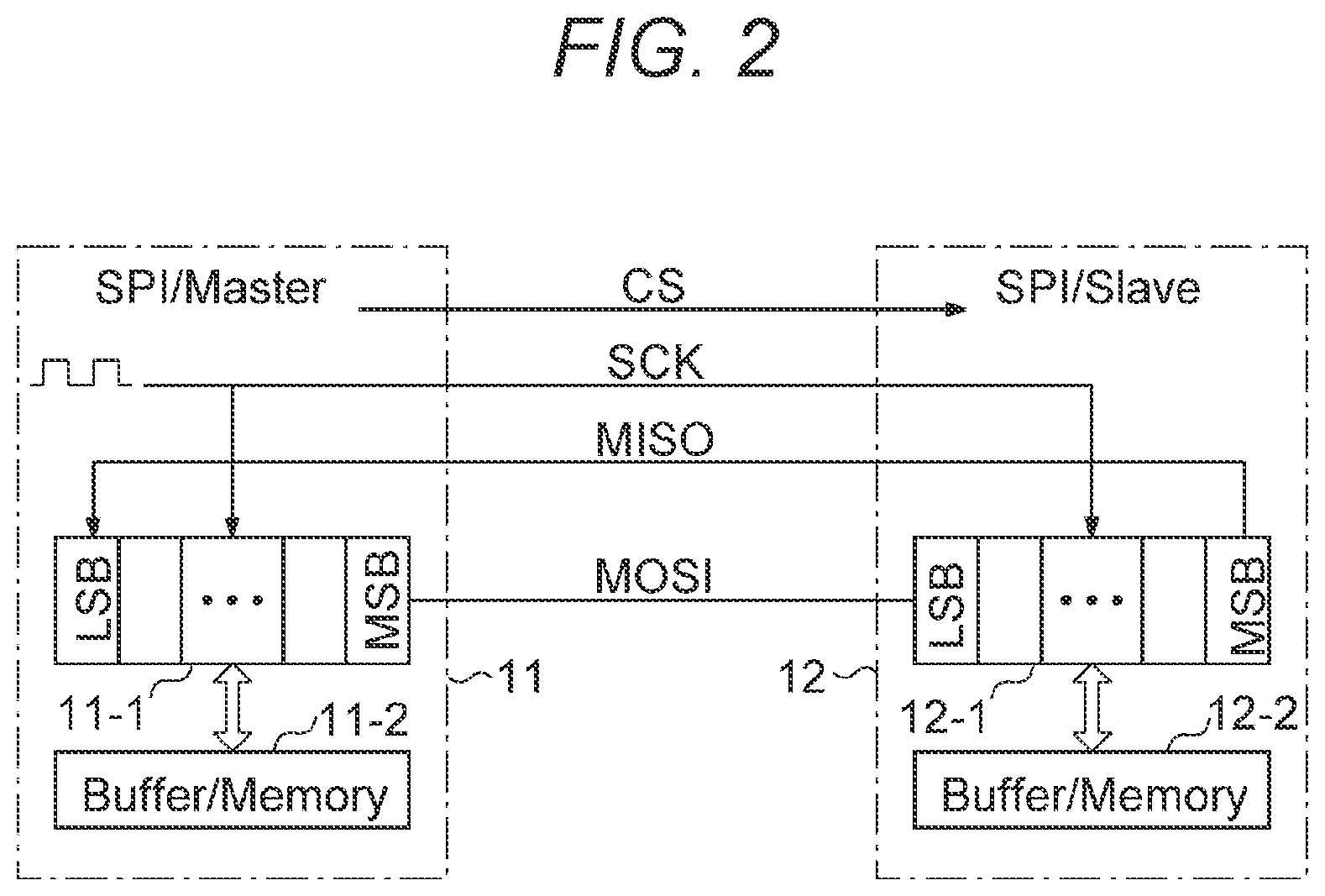 Patent US12306787 Figure 2 – Communication device, communication system, and communication method