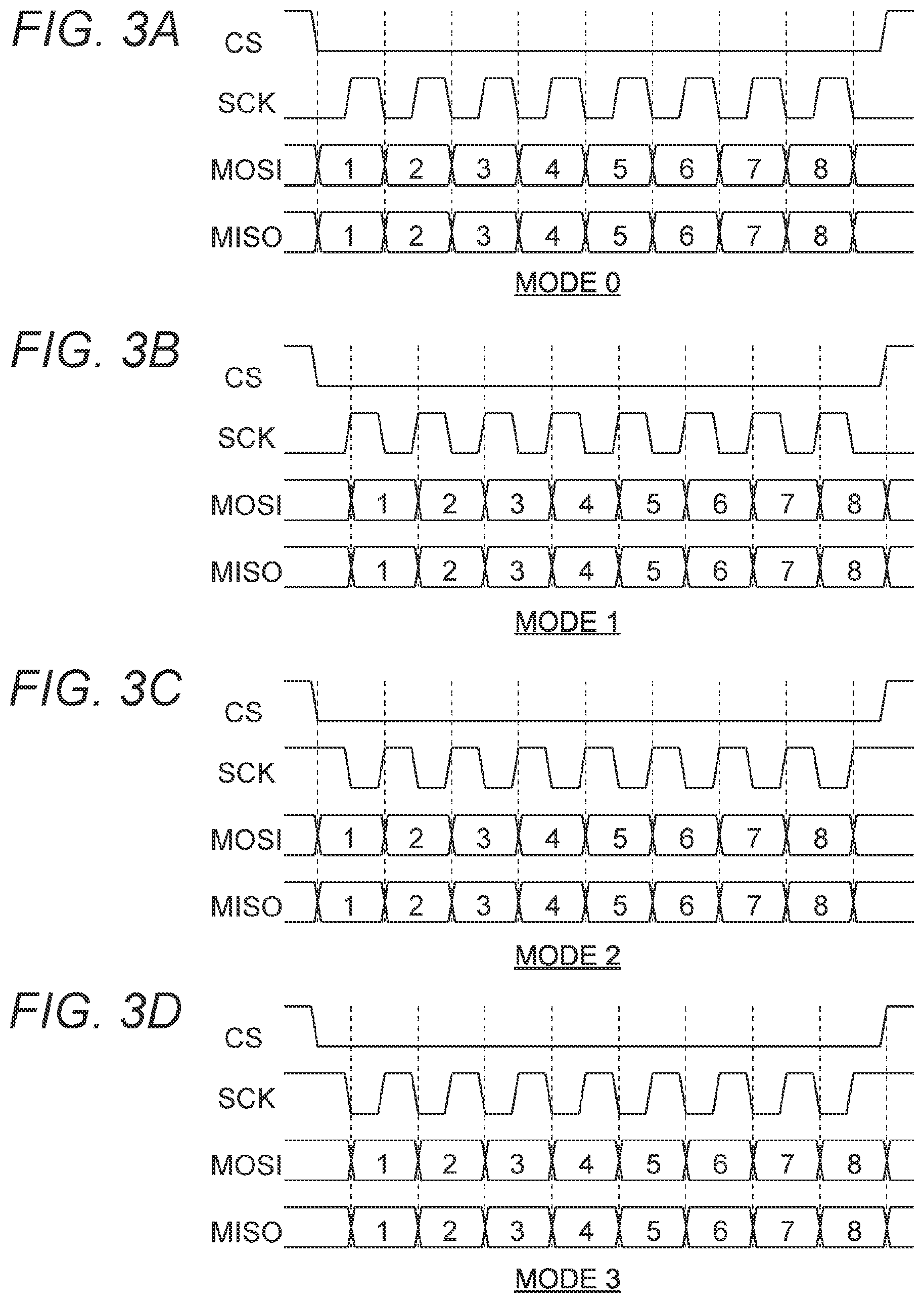 Patent US12306787 Figure 3 – Communication device, communication system, and communication method