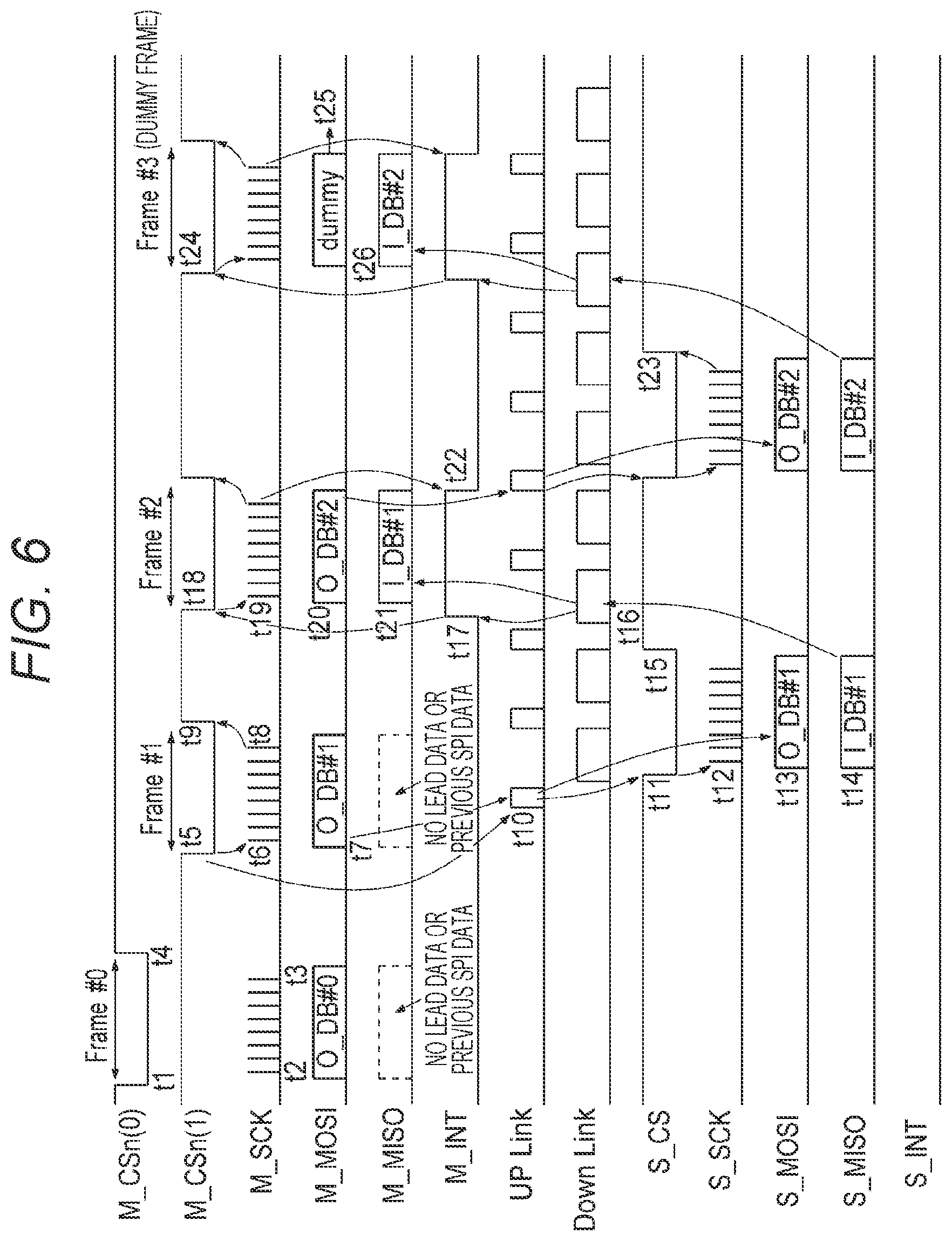 Patent US12306787 Figure 6 – Communication device, communication system, and communication method