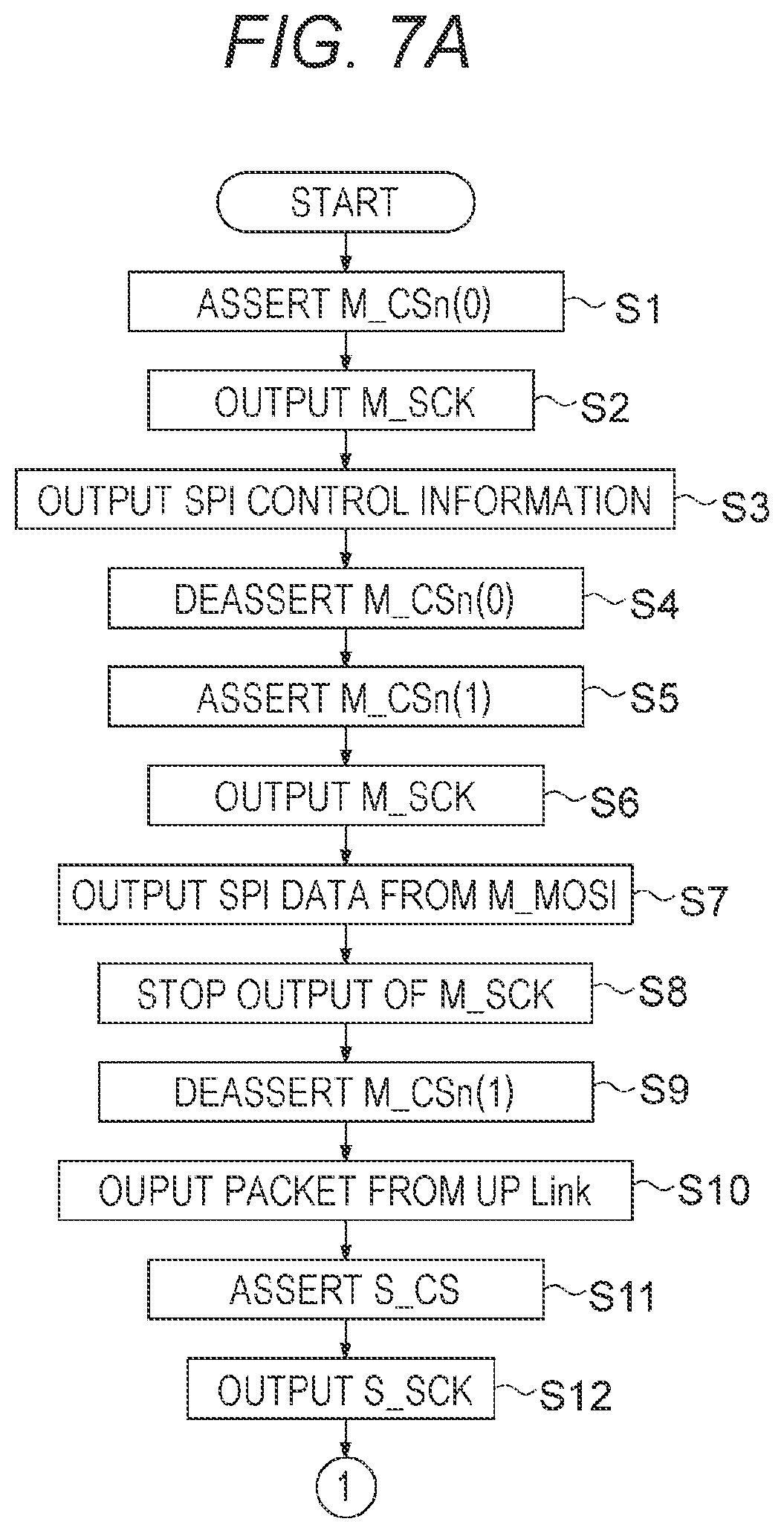 Patent US12306787 Figure 7 – Communication device, communication system, and communication method
