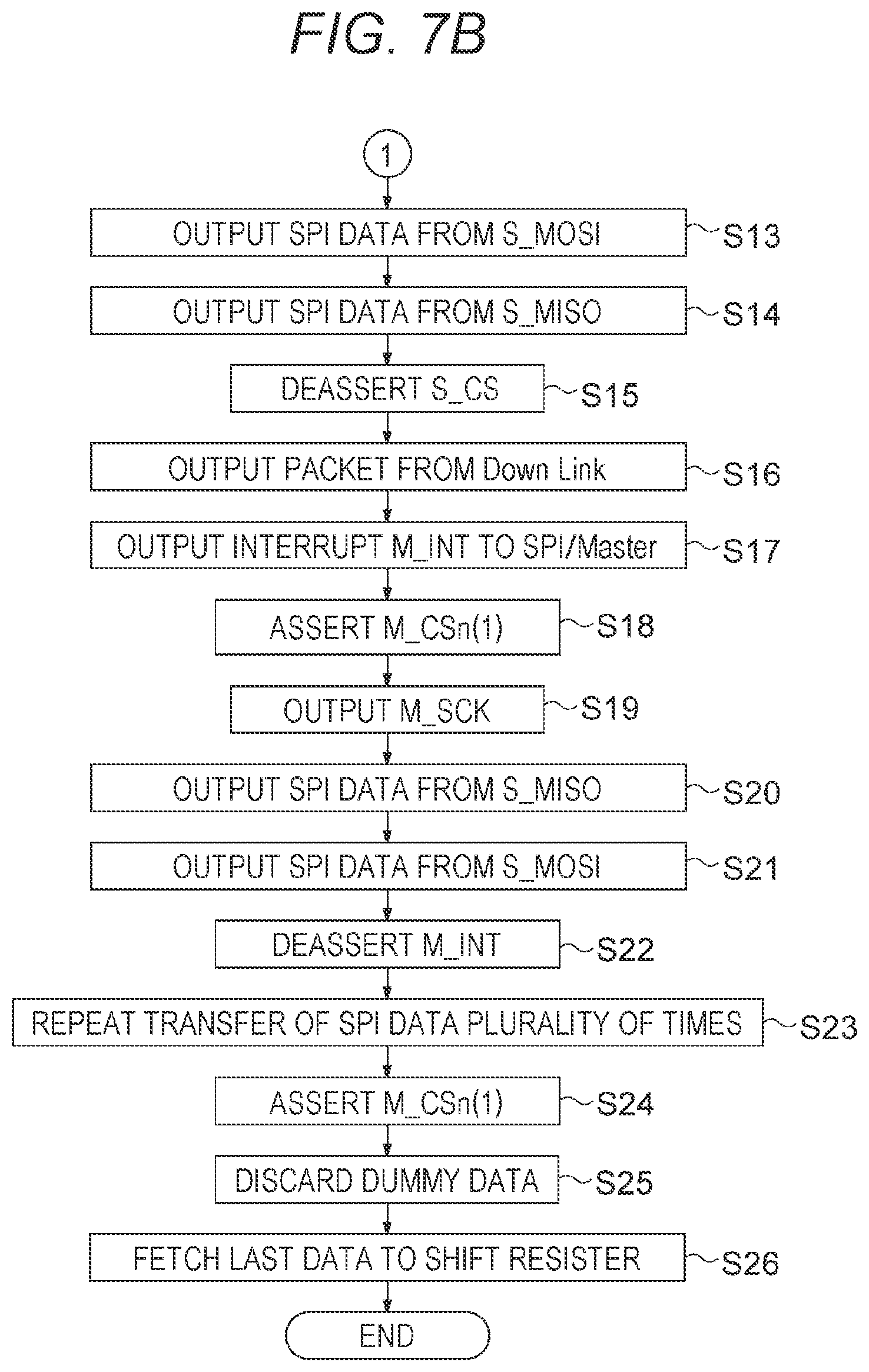 Patent US12306787 Figure 8 – Communication device, communication system, and communication method