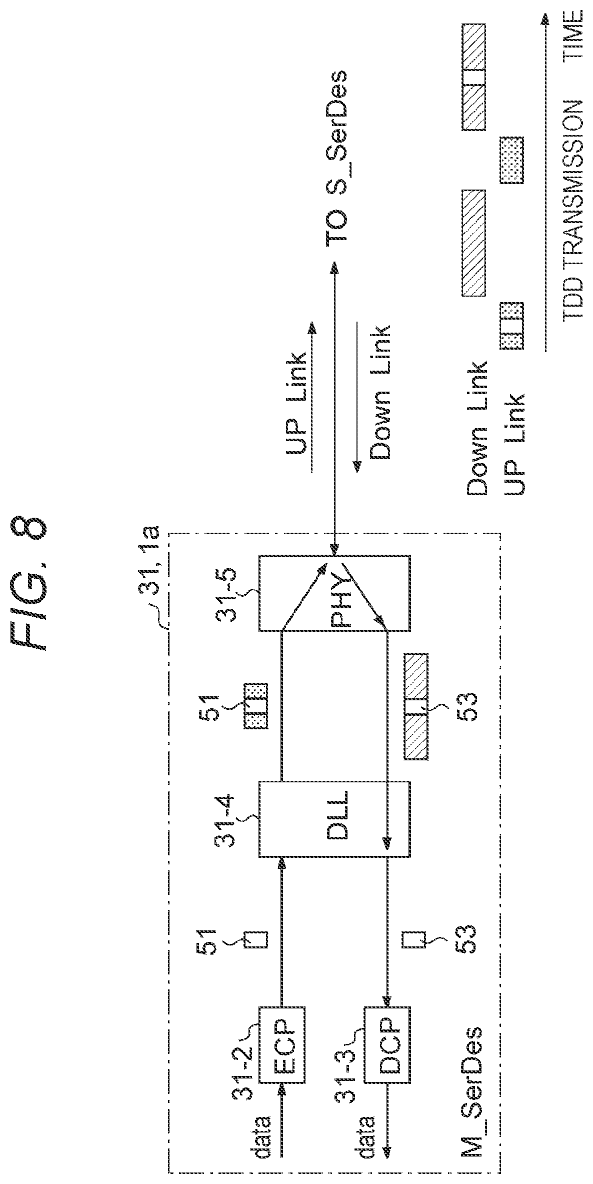 Patent US12306787 Figure 9 – Communication device, communication system, and communication method