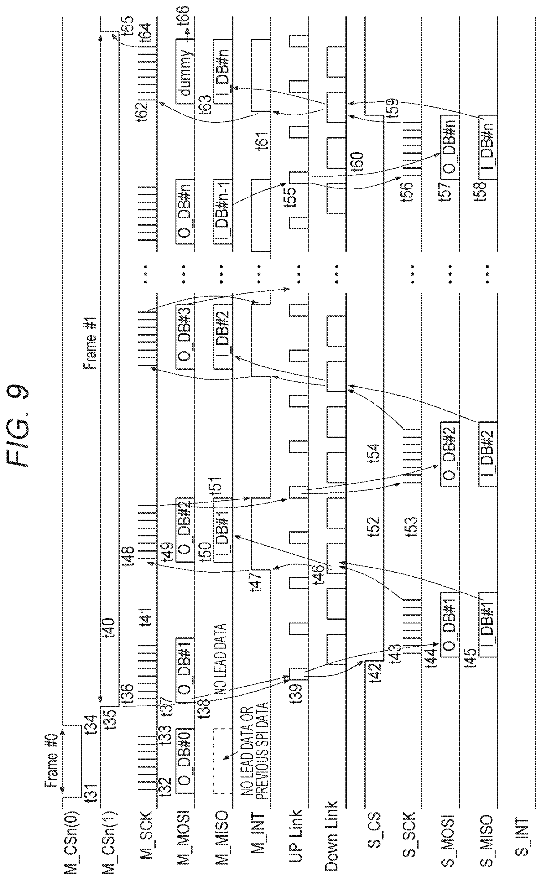 Patent US12306787 Figure 10 – Communication device, communication system, and communication method