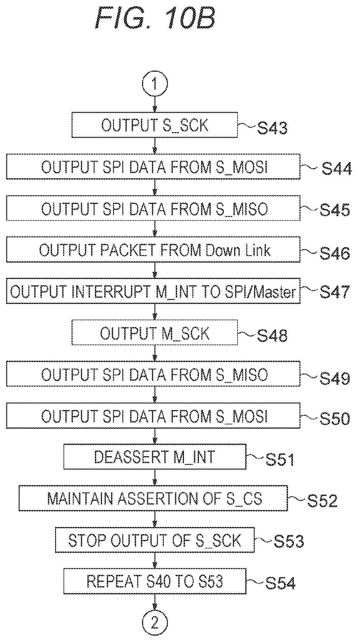 Patent US12306787 Figure 12 – Communication device, communication system, and communication method