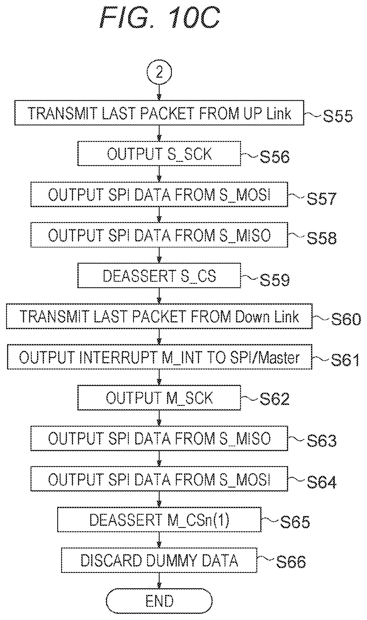 Patent US12306787 Figure 13 – Communication device, communication system, and communication method