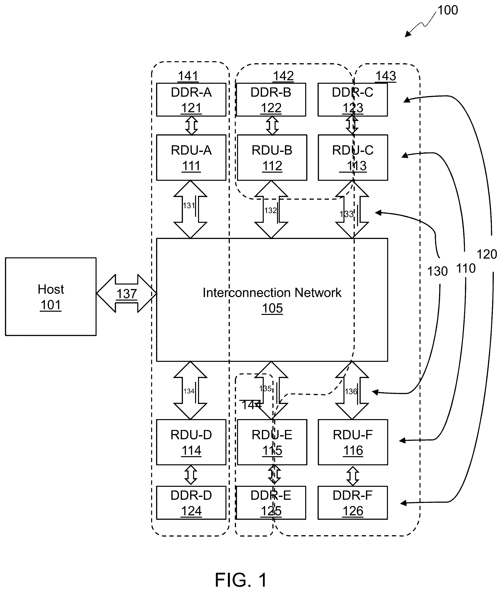 Patent US12306788 Figure 1 – Reconfigurable dataflow unit with streaming write functionality