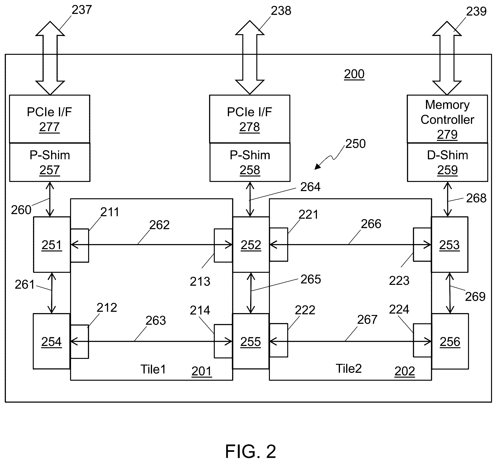 Patent US12306788 Figure 2 – Reconfigurable dataflow unit with streaming write functionality