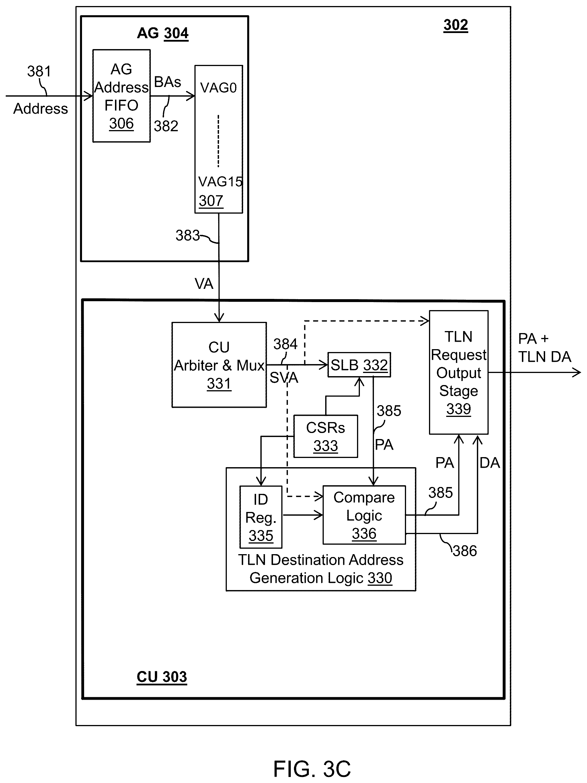 Patent US12306788 Figure 4 – Reconfigurable dataflow unit with streaming write functionality