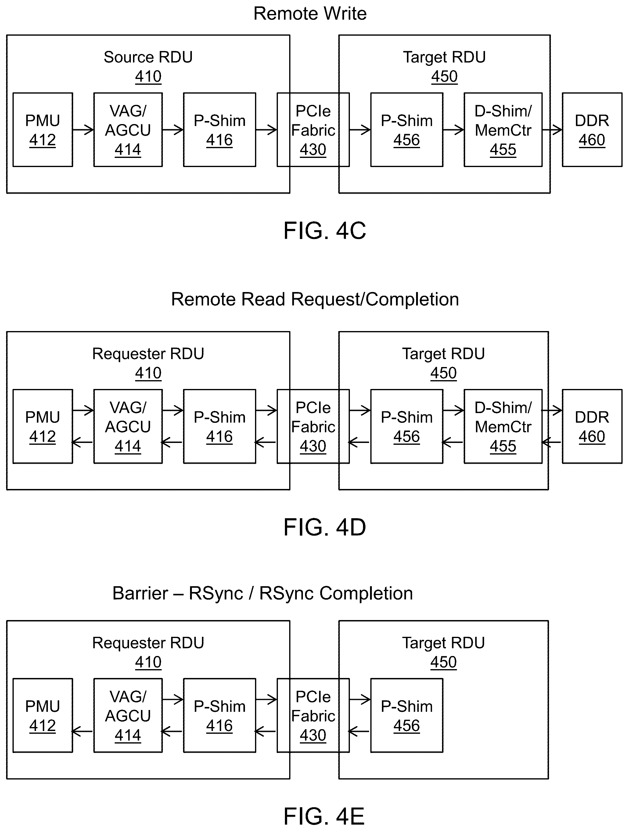 Patent US12306788 Figure 6 – Reconfigurable dataflow unit with streaming write functionality