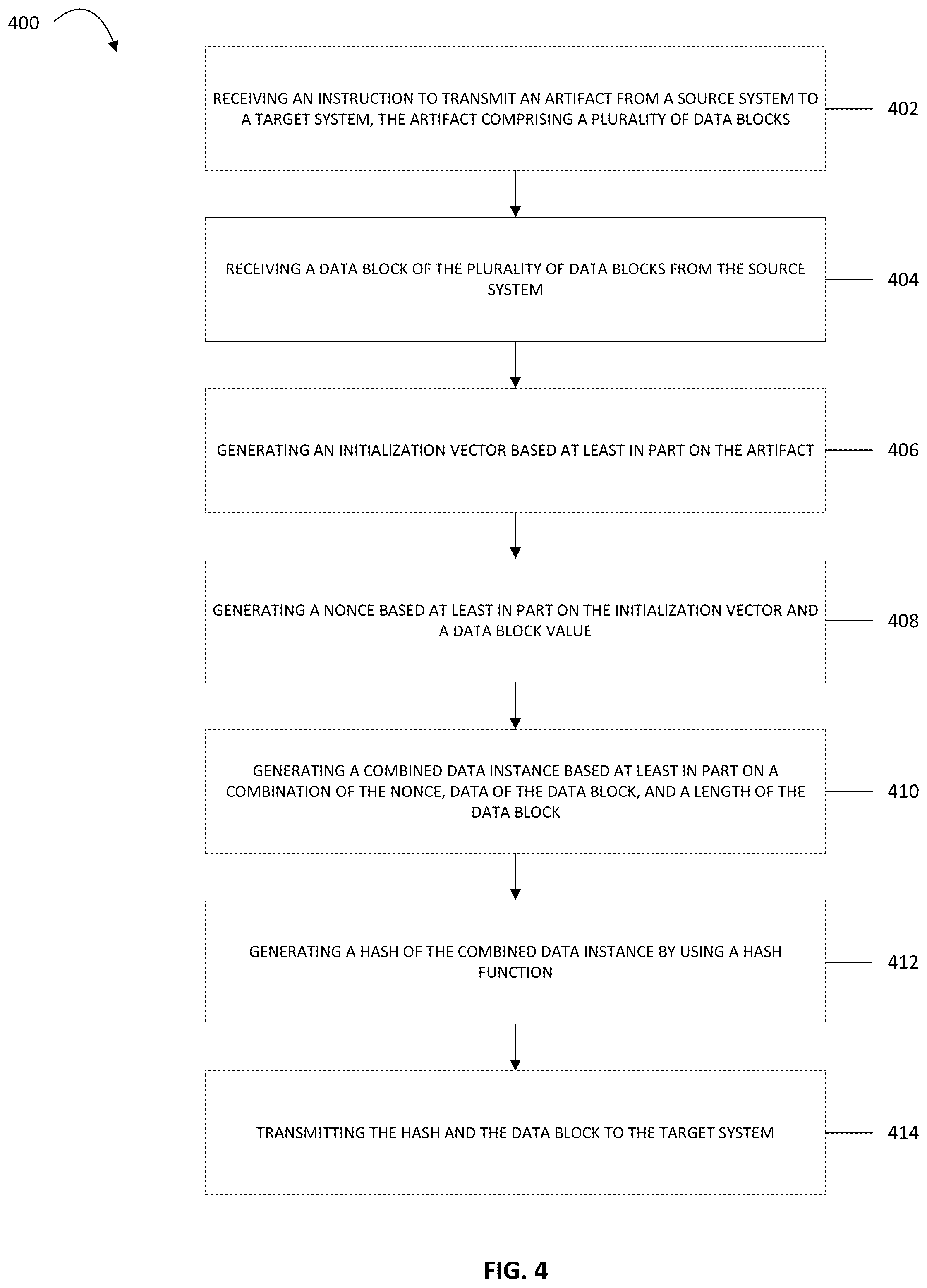 Patent US12306790 Figure 4 – Data migration using counter hashing