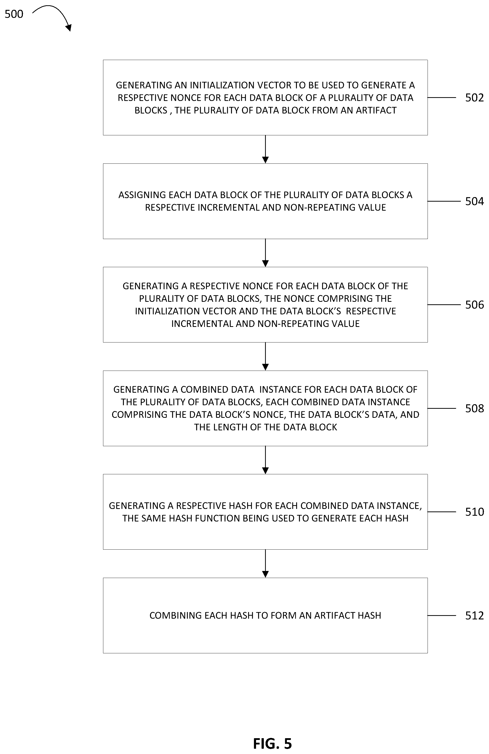 Patent US12306790 Figure 5 – Data migration using counter hashing