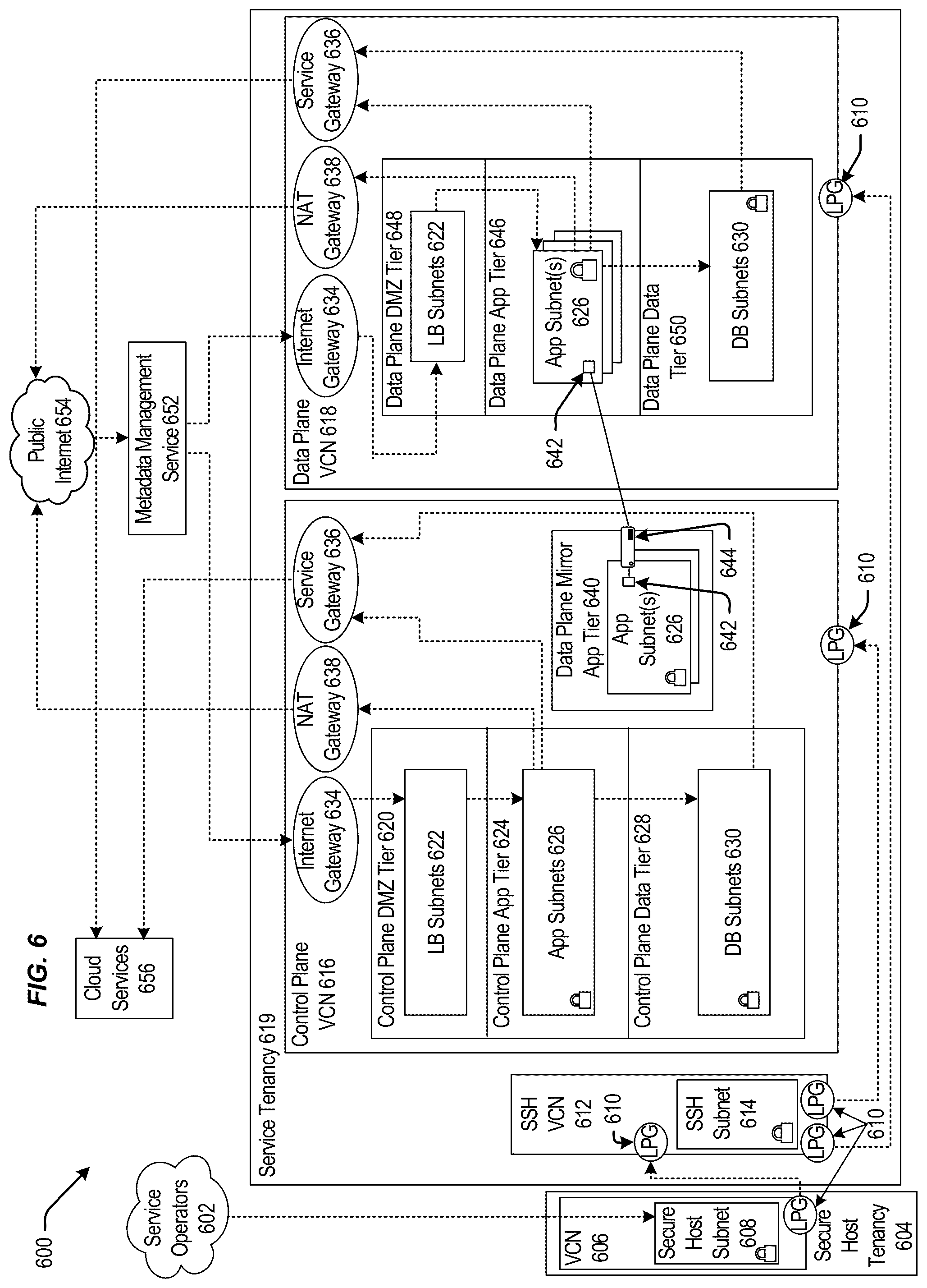 Patent US12306790 Figure 6 – Data migration using counter hashing