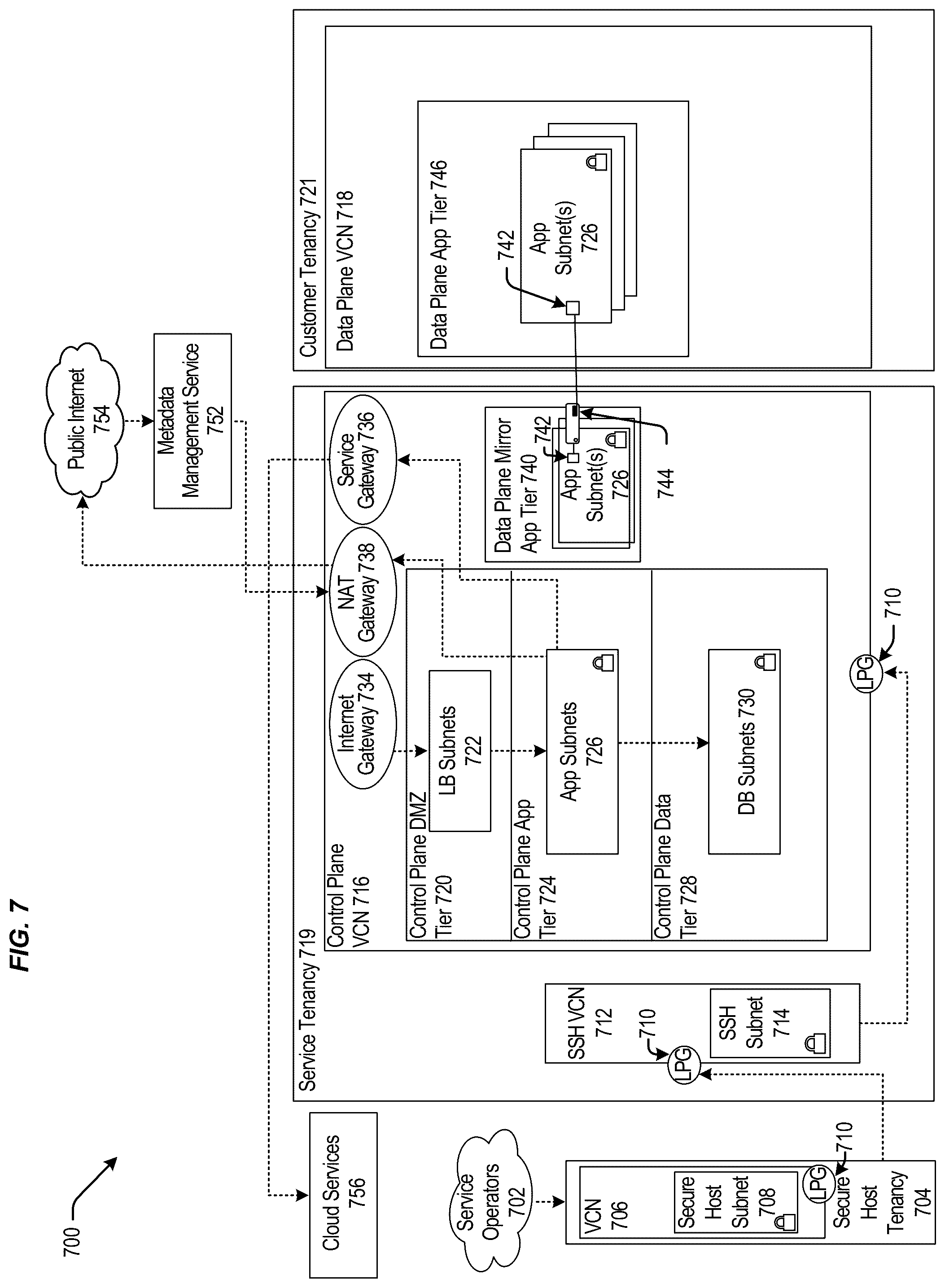 Patent US12306790 Figure 7 – Data migration using counter hashing