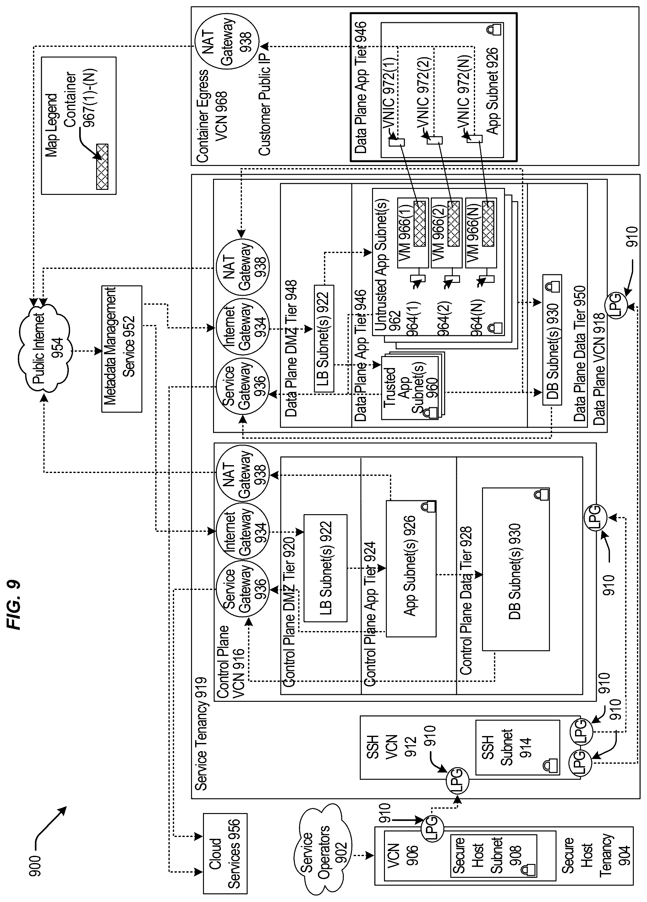 Patent US12306790 Figure 9 – Data migration using counter hashing