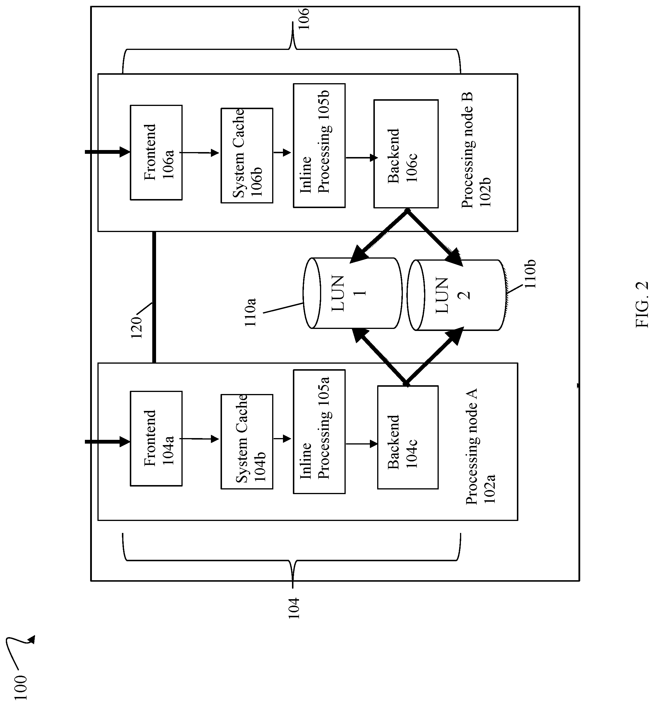 Patent US12306791 Figure 2 – Techniques for creating identical snapshots of replicated volumes